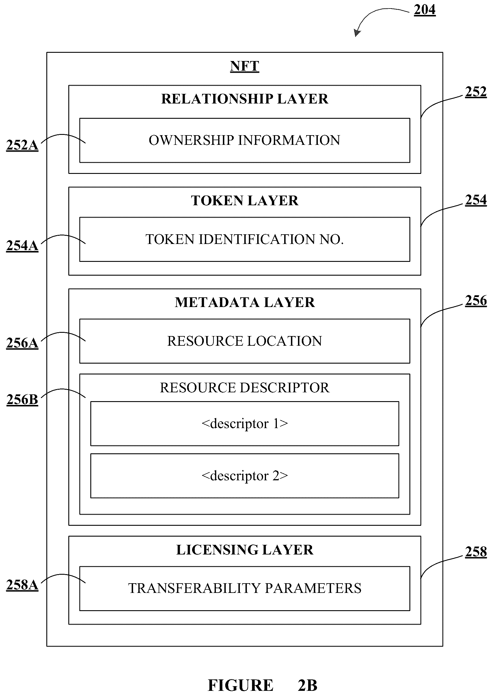 Patent US12328394 Figure 5 – System for augmented hash-based portioning of non-fungible electronic resources for detection of unauthorized duplicates