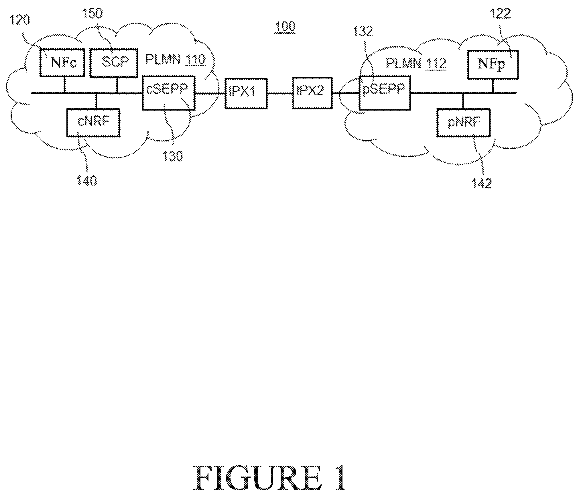 Patent US12328395 — Network security — Figure 1