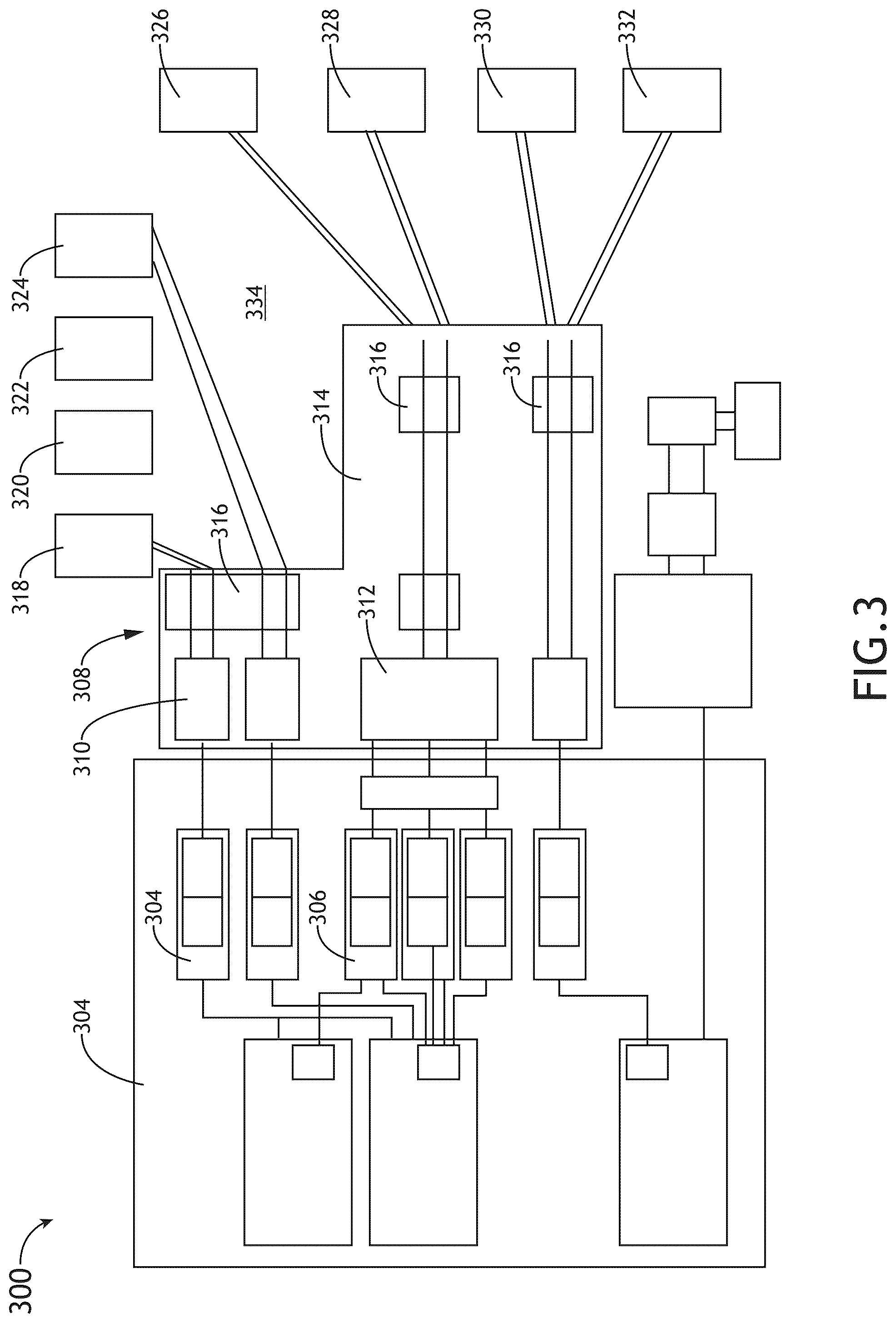 Patent US12328396 Figure 3 – Method for cryptographic engine to interface with an arbitrary number of processor cards in a scalable environment