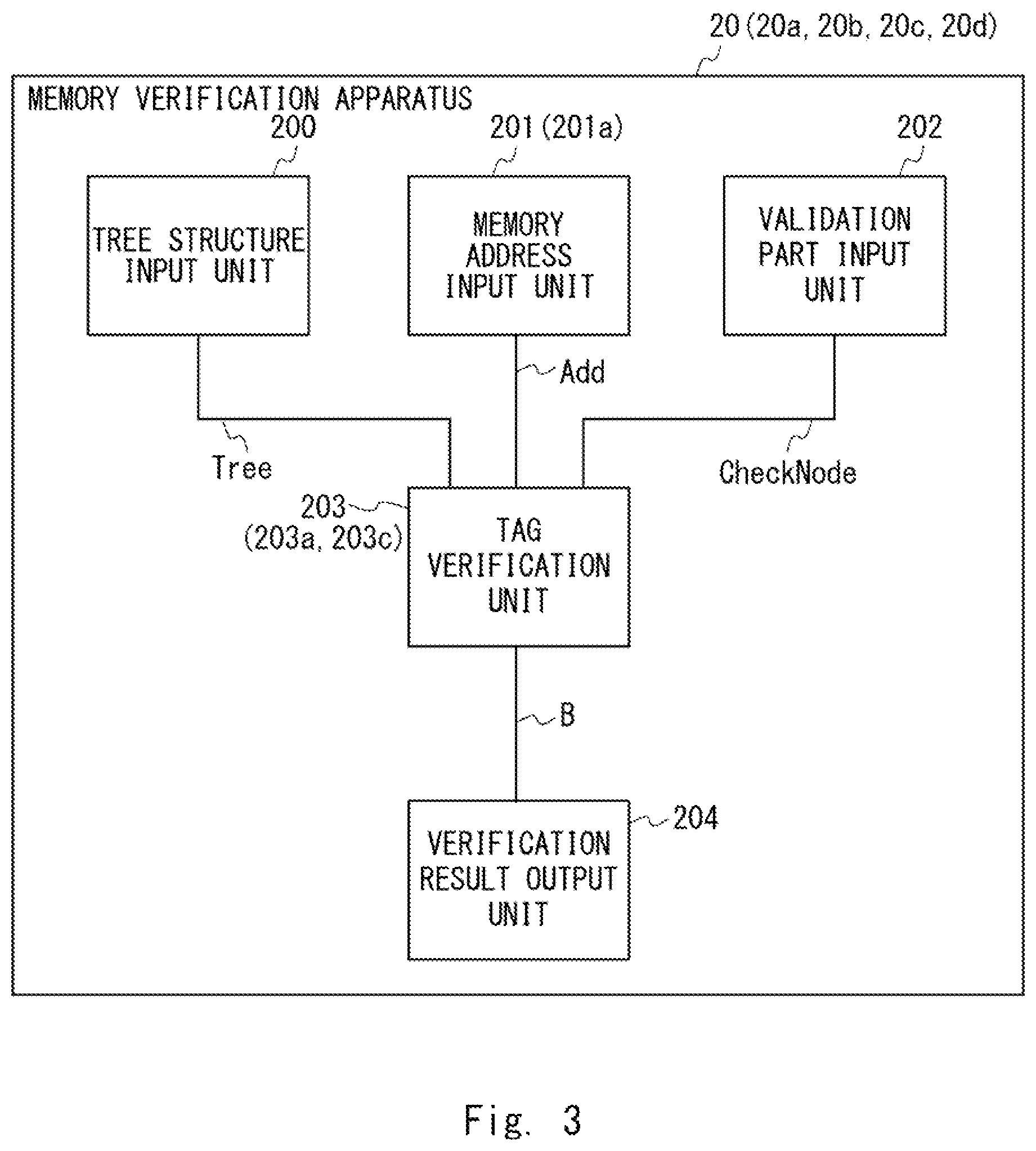Patent US12328397 Figure 3 – Memory processing apparatus, memory verification apparatus, memory updating apparatus, memory protection system, method, and computer readable medium