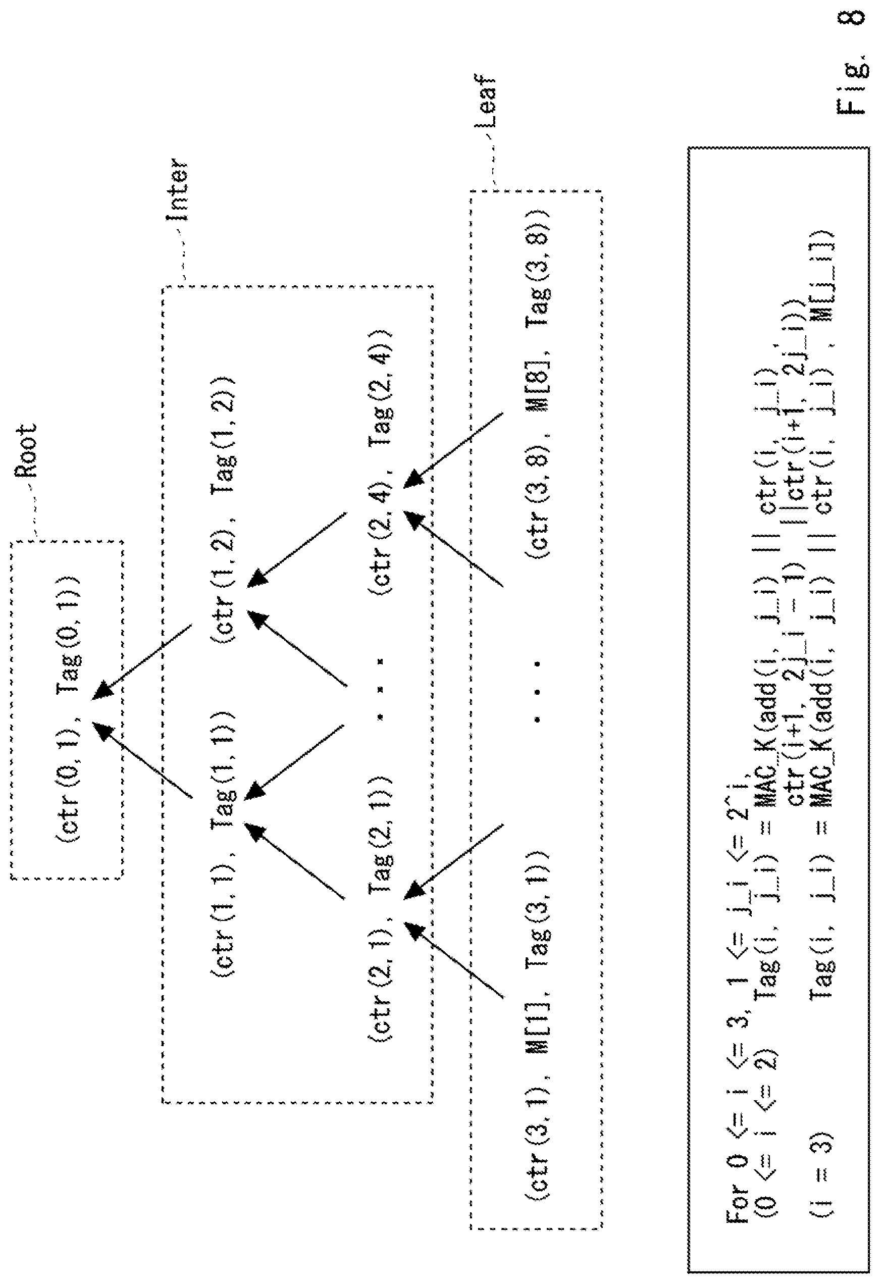 Patent US12328397 Figure 8 – Memory processing apparatus, memory verification apparatus, memory updating apparatus, memory protection system, method, and computer readable medium