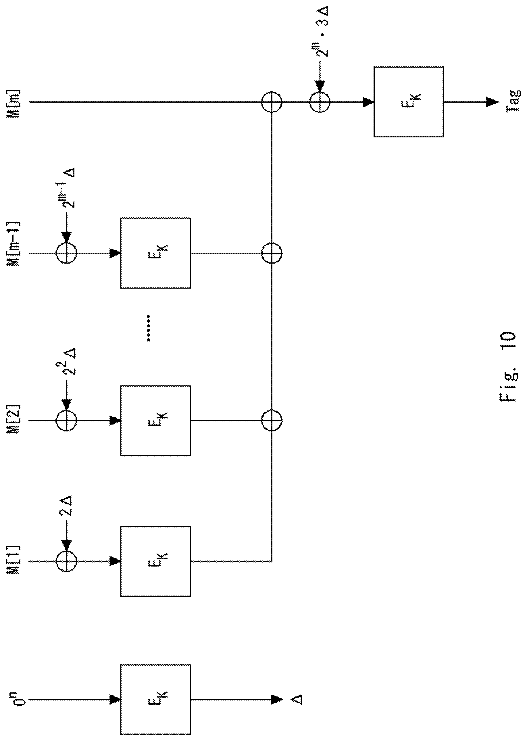 Patent US12328397 Figure 10 – Memory processing apparatus, memory verification apparatus, memory updating apparatus, memory protection system, method, and computer readable medium