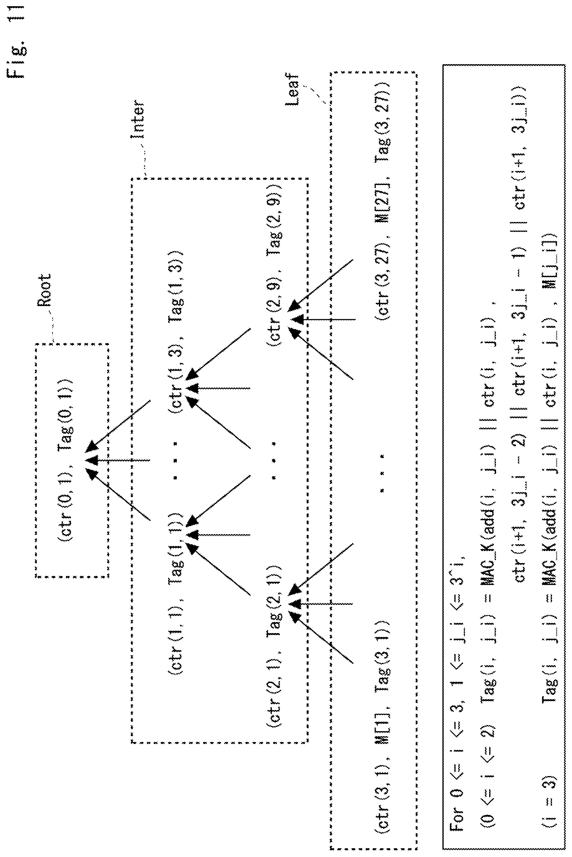 Patent US12328397 Figure 11 – Memory processing apparatus, memory verification apparatus, memory updating apparatus, memory protection system, method, and computer readable medium