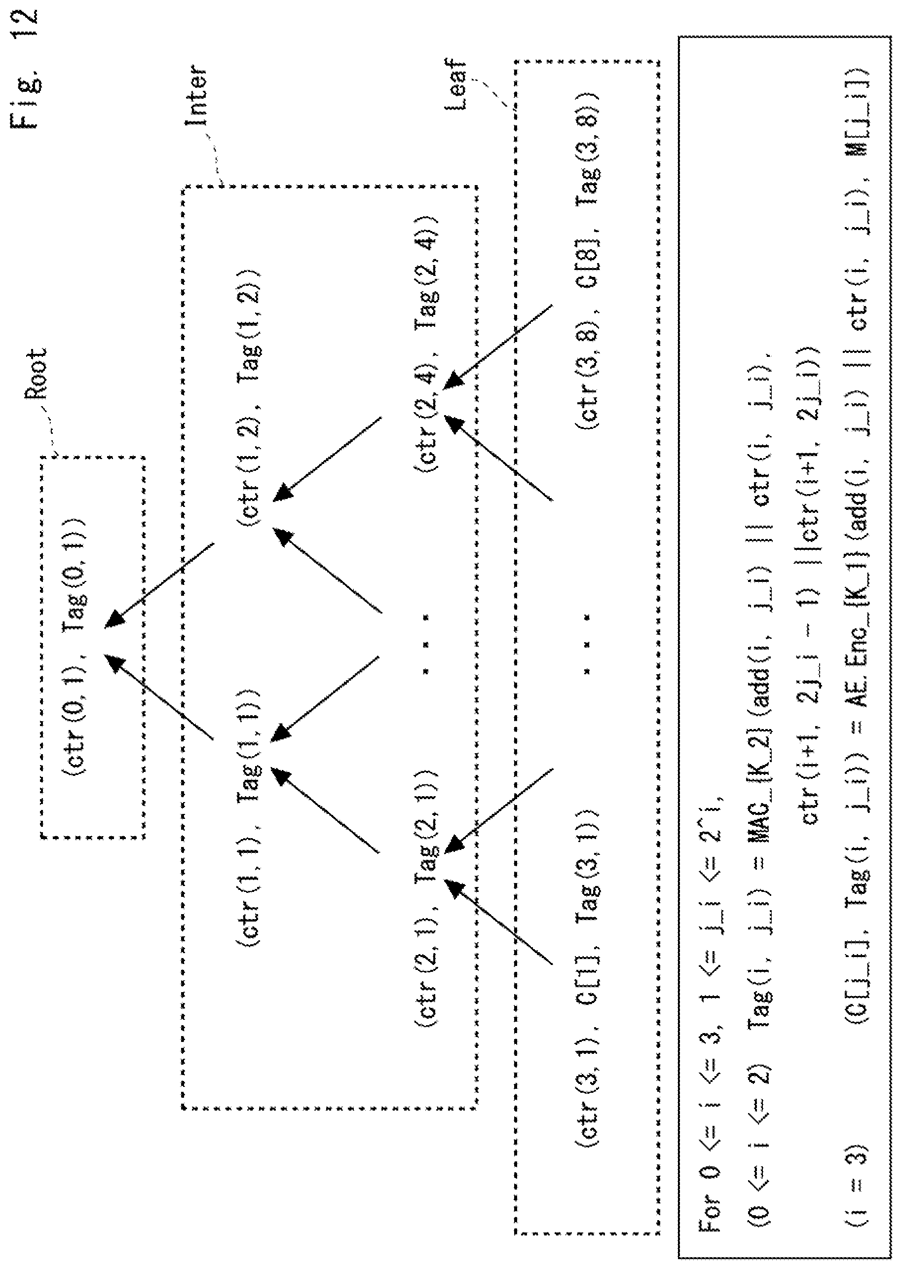 Patent US12328397 Figure 12 – Memory processing apparatus, memory verification apparatus, memory updating apparatus, memory protection system, method, and computer readable medium