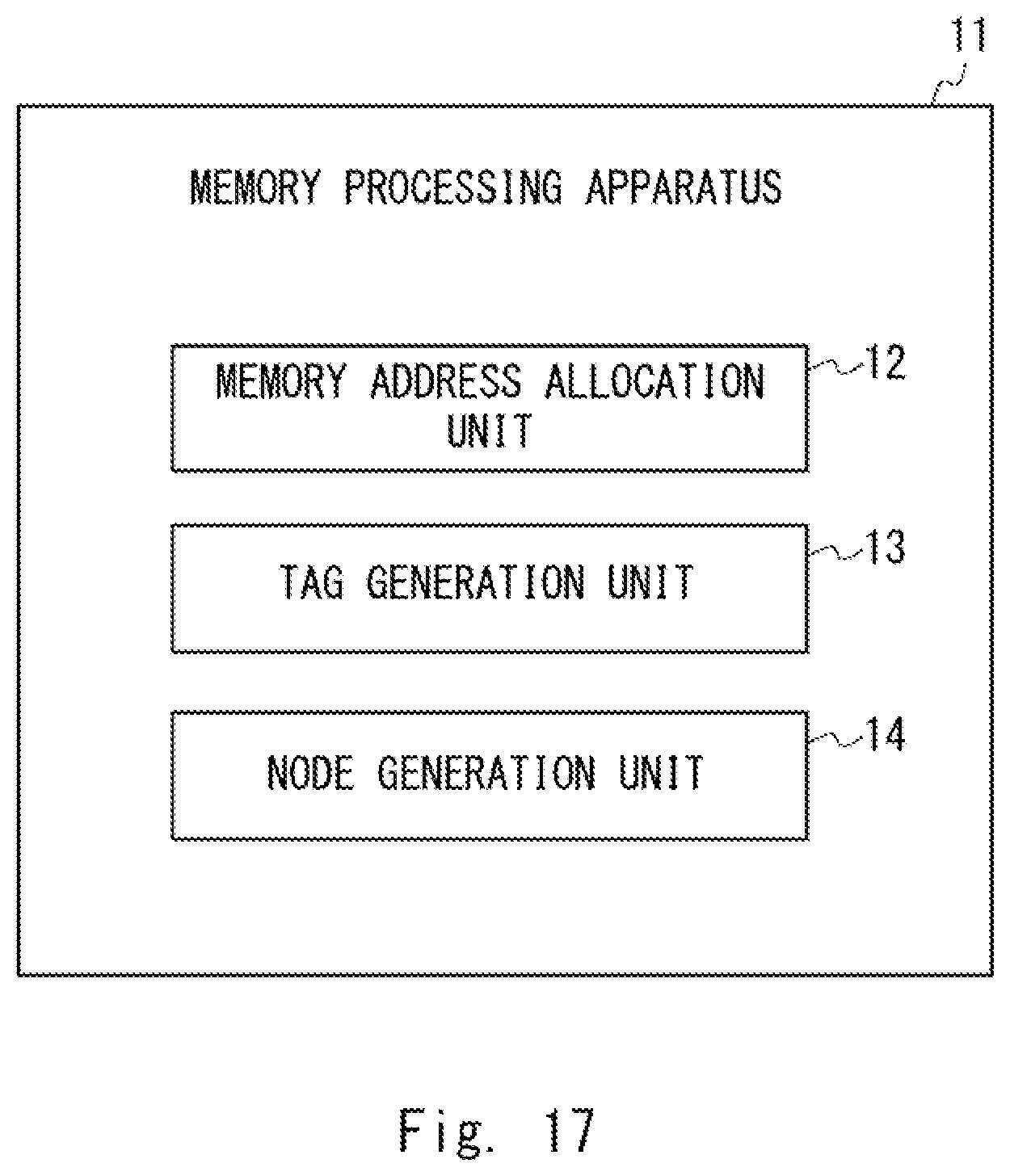 Patent US12328397 Figure 17 – Memory processing apparatus, memory verification apparatus, memory updating apparatus, memory protection system, method, and computer readable medium