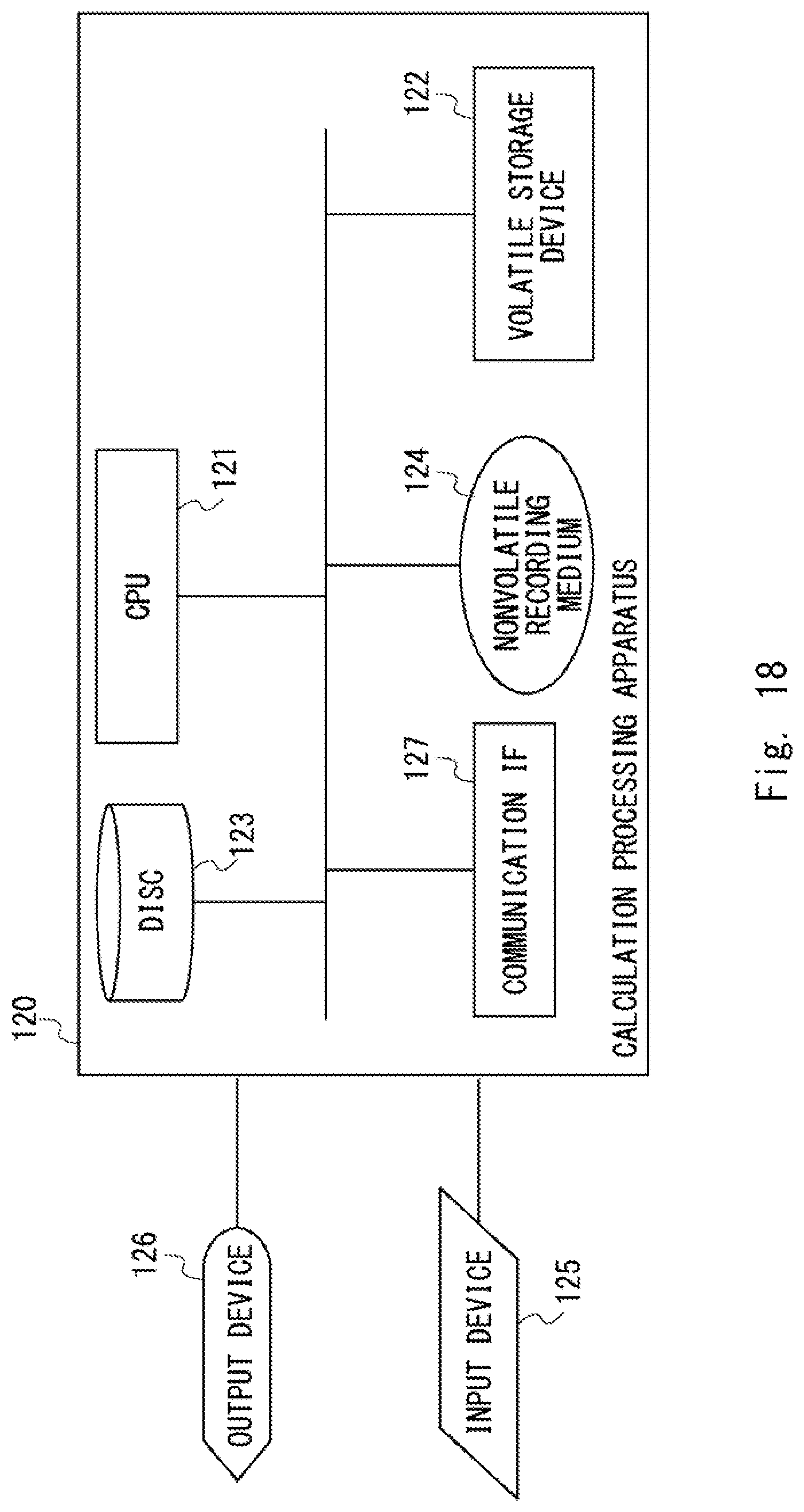 Patent US12328397 Figure 18 – Memory processing apparatus, memory verification apparatus, memory updating apparatus, memory protection system, method, and computer readable medium