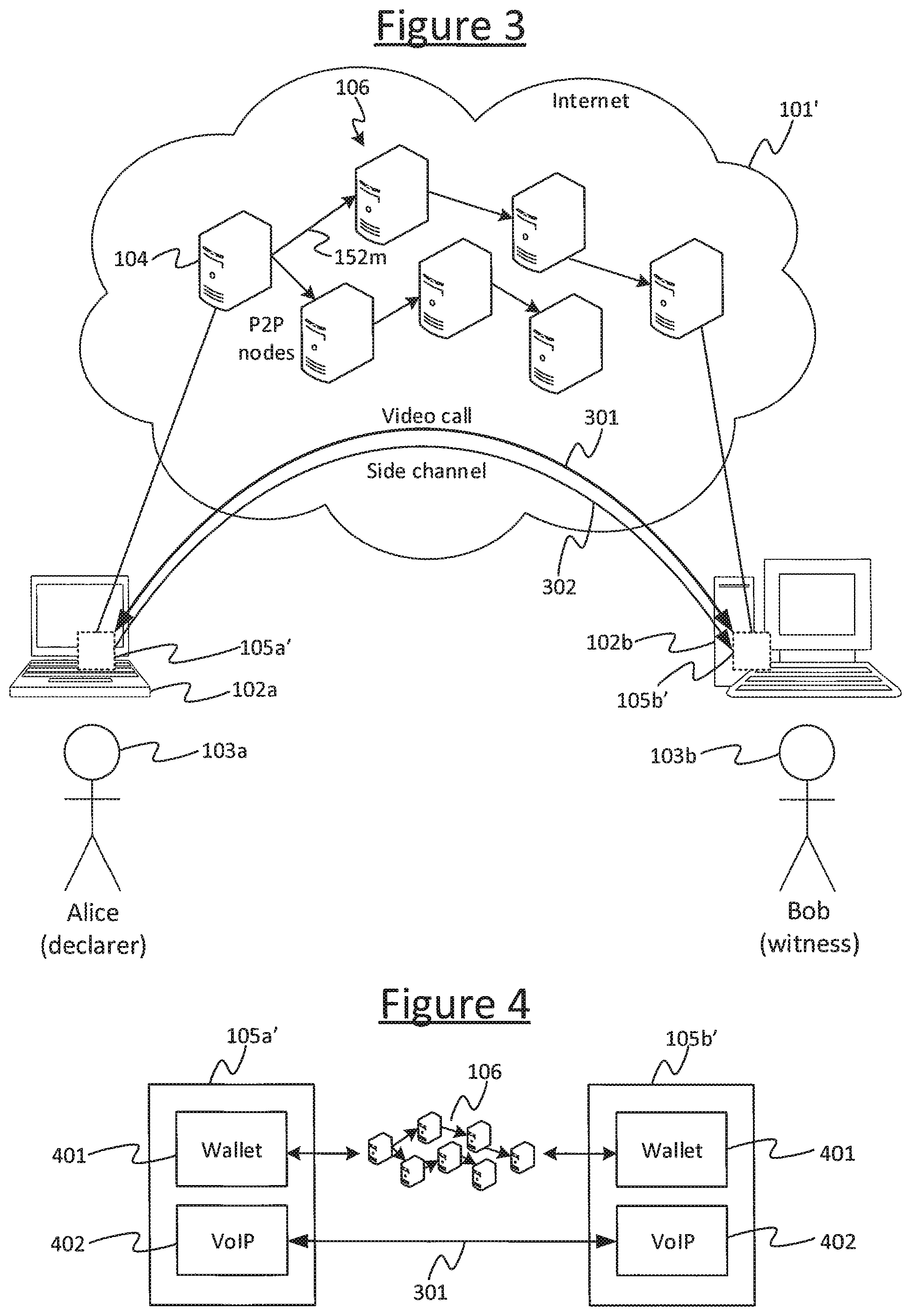 Patent US12328398 Figure 3 – Method of using a blockchain