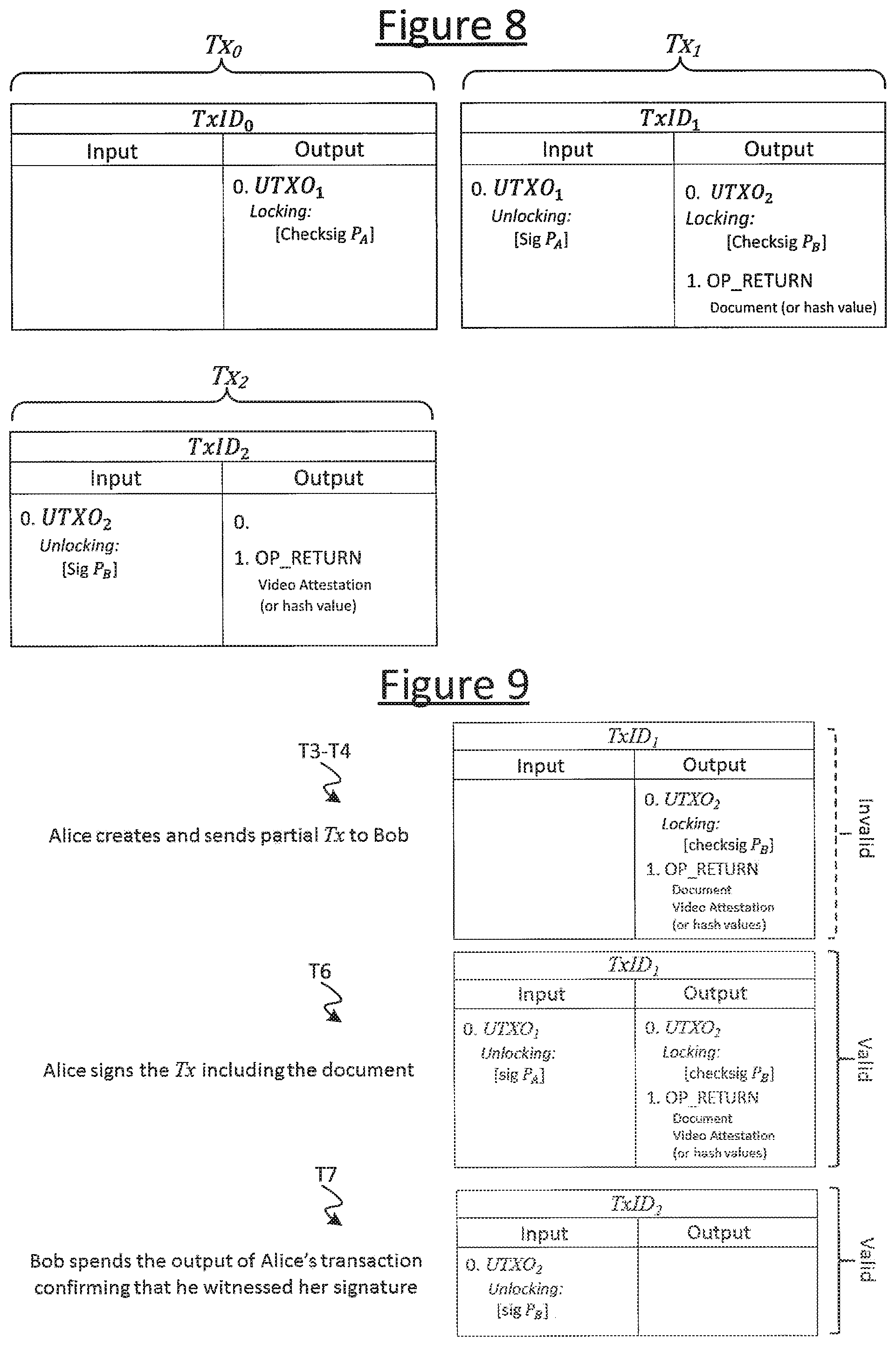 Patent US12328398 Figure 6 – Method of using a blockchain