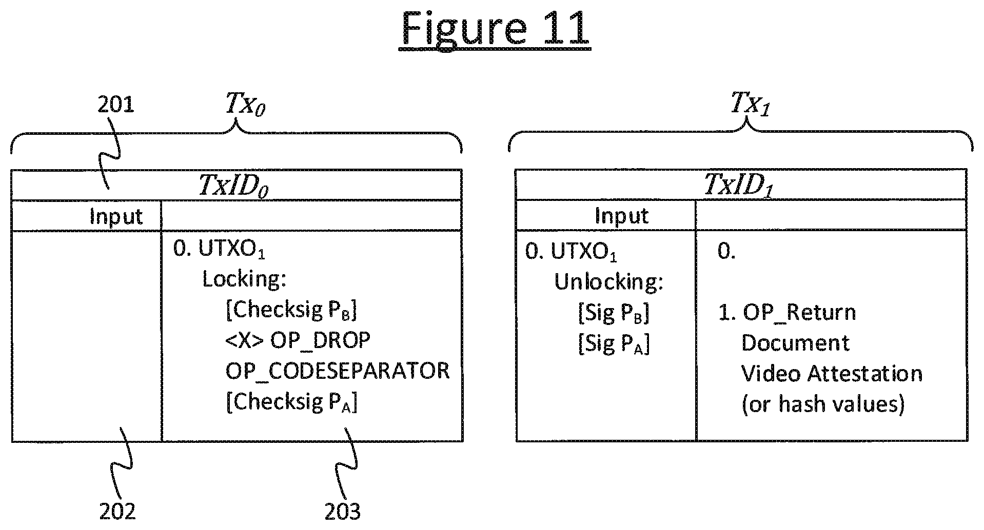 Patent US12328398 Figure 8 – Method of using a blockchain