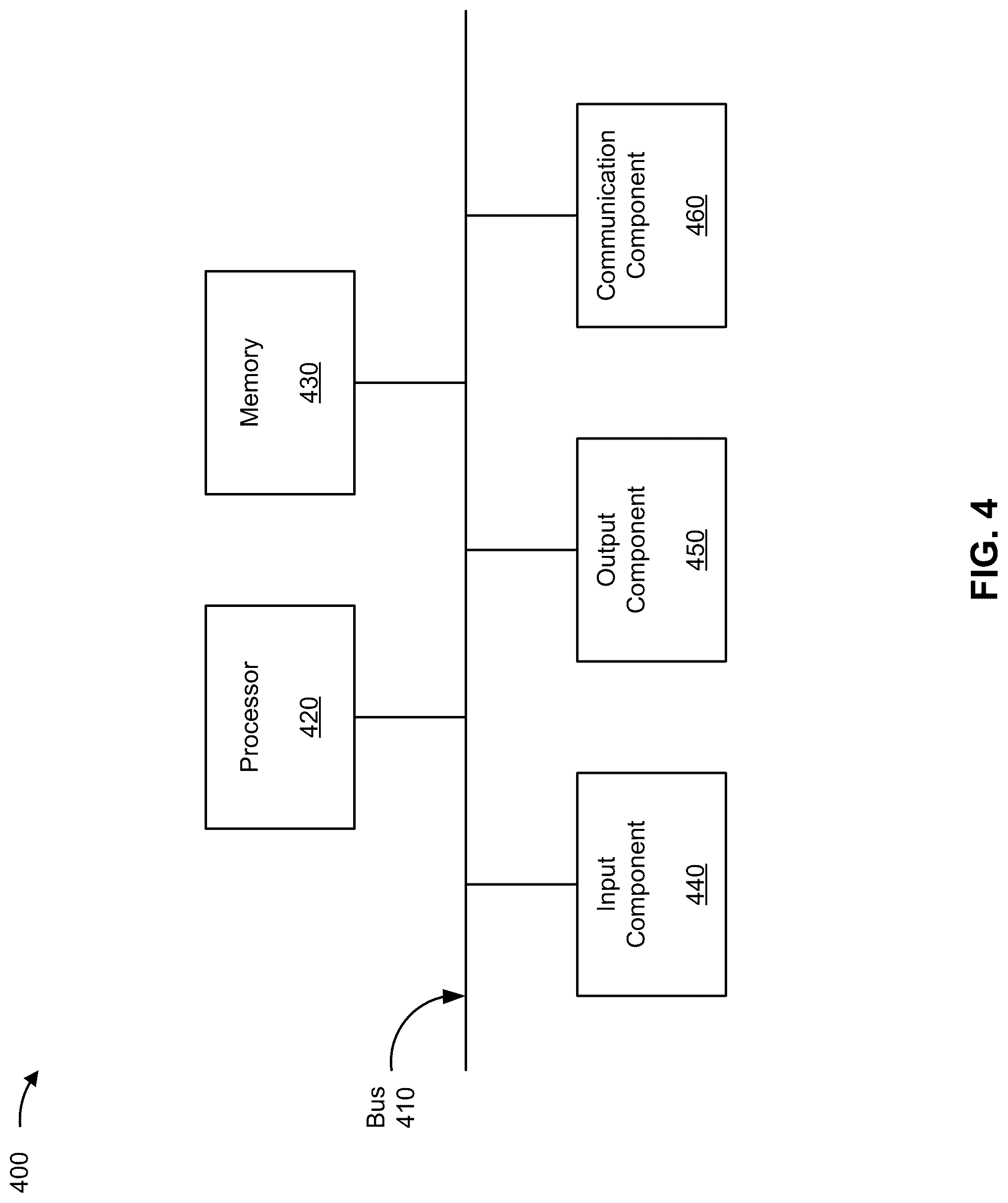 Patent US12328399 Figure 9 – Sensor data authentication