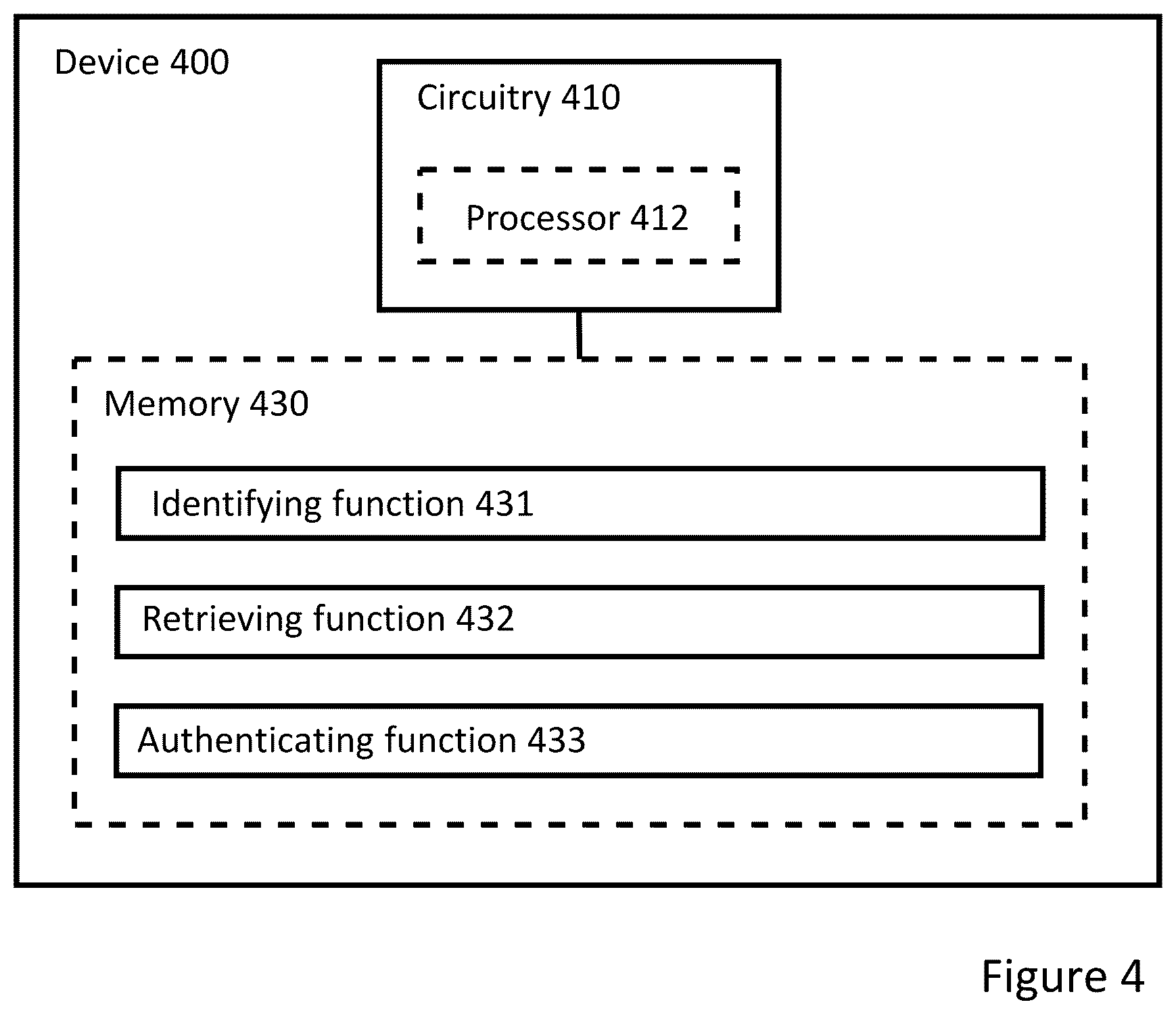 Patent US12328400 Figure 4 – Device and a method for signing a metadata frame corresponding to an image frame of a sequence of image frames