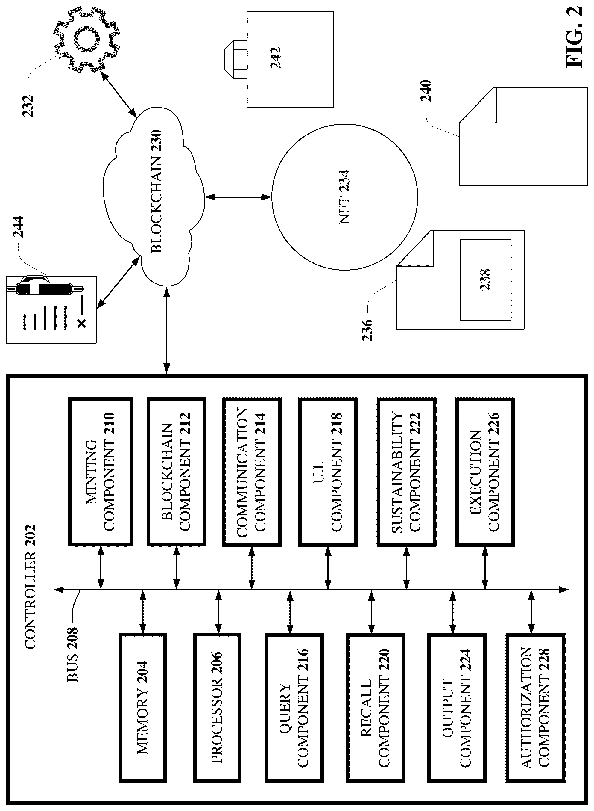Patent US12328401 Figure 2 – Industrial blockchain enabled automation control