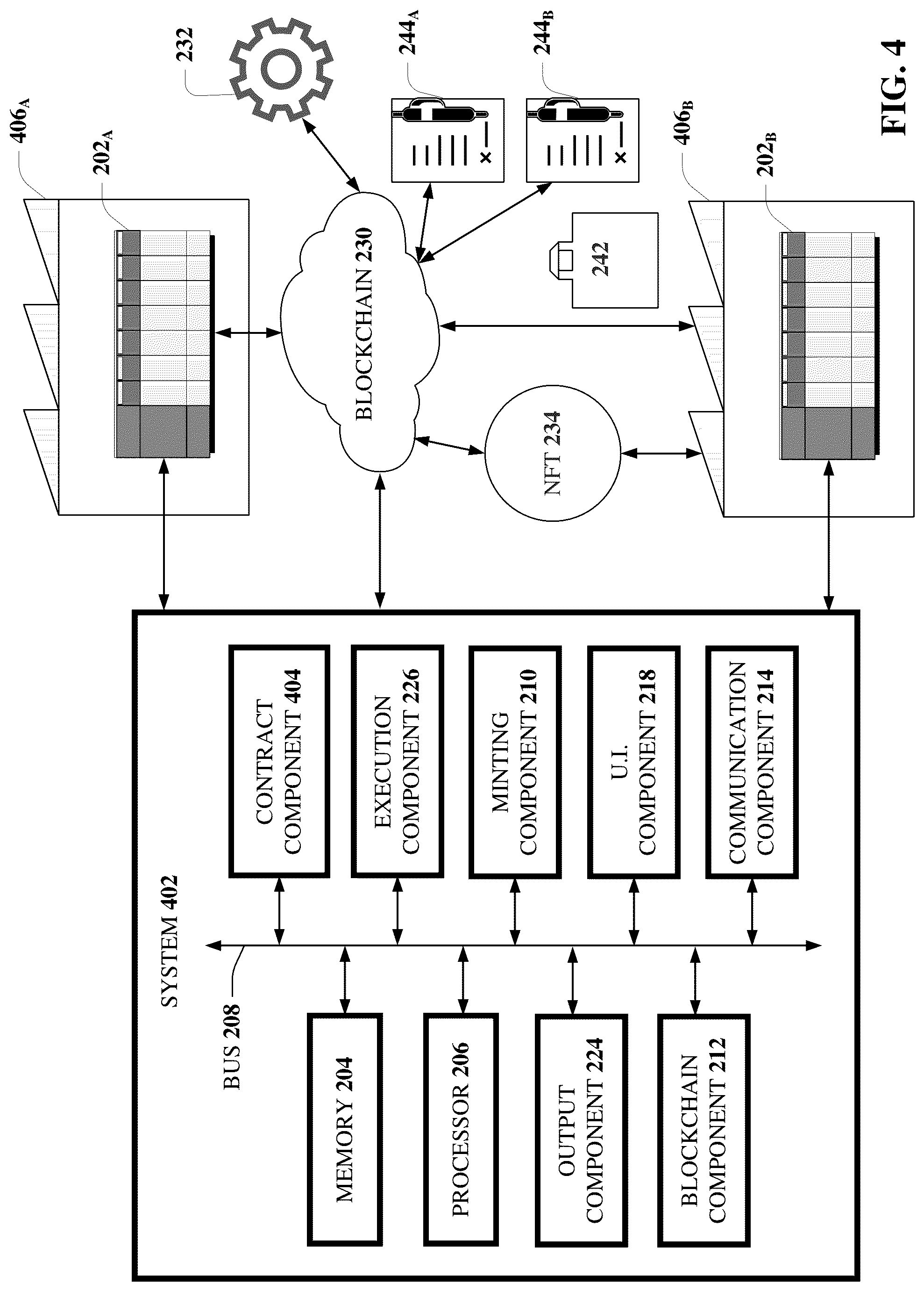 Patent US12328401 Figure 4 – Industrial blockchain enabled automation control