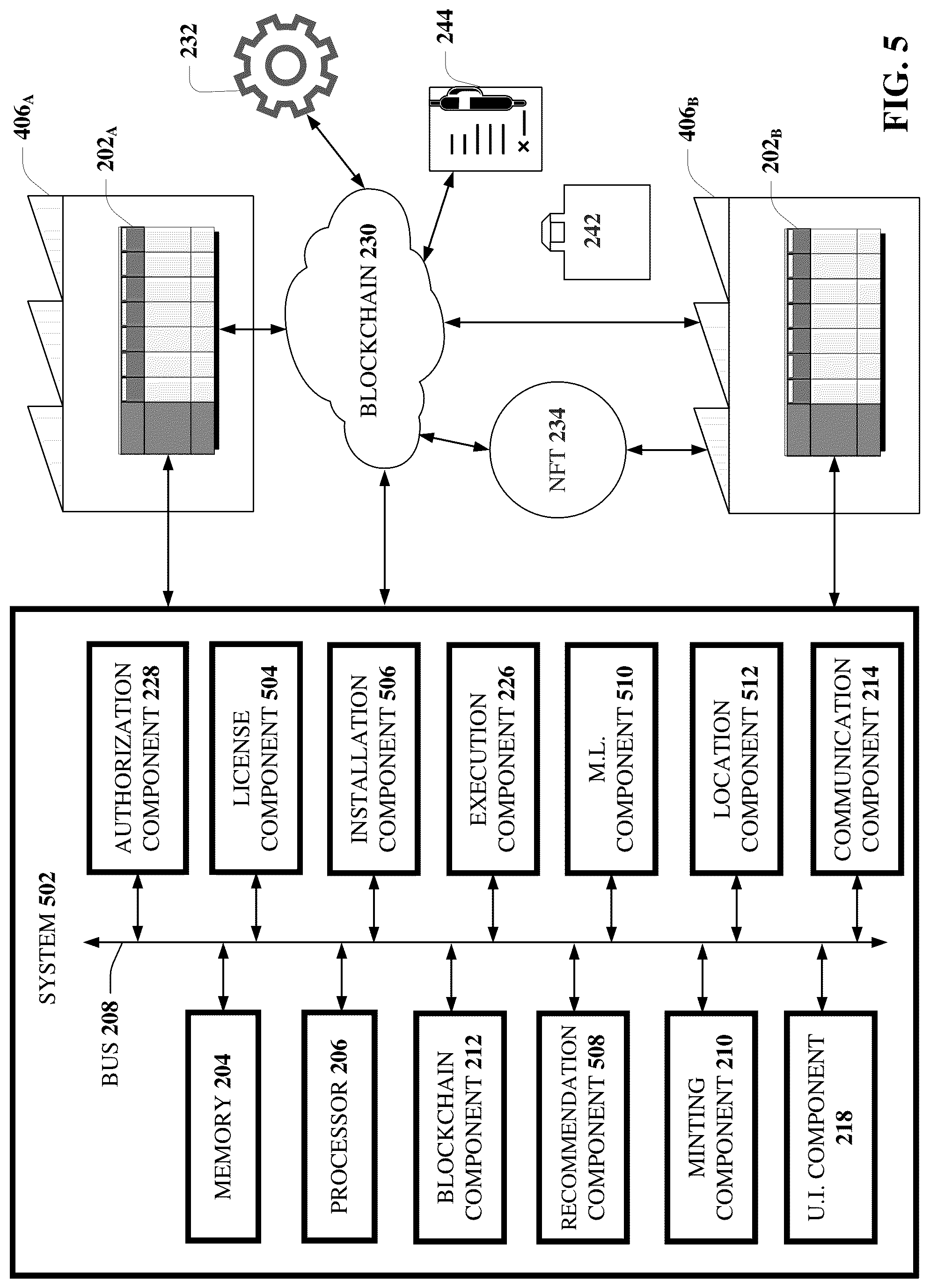 Patent US12328401 Figure 5 – Industrial blockchain enabled automation control