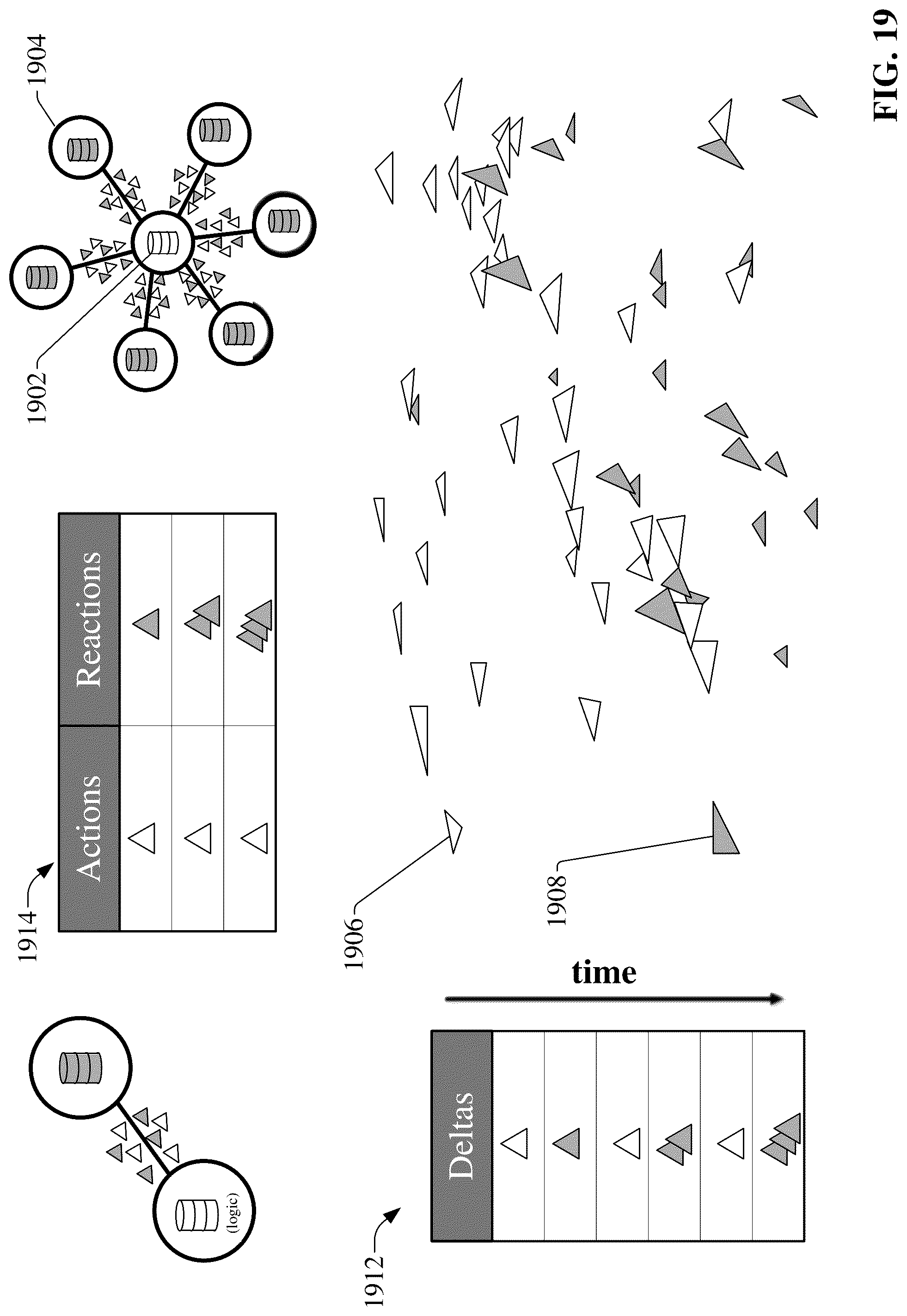Patent US12328401 Figure 19 – Industrial blockchain enabled automation control