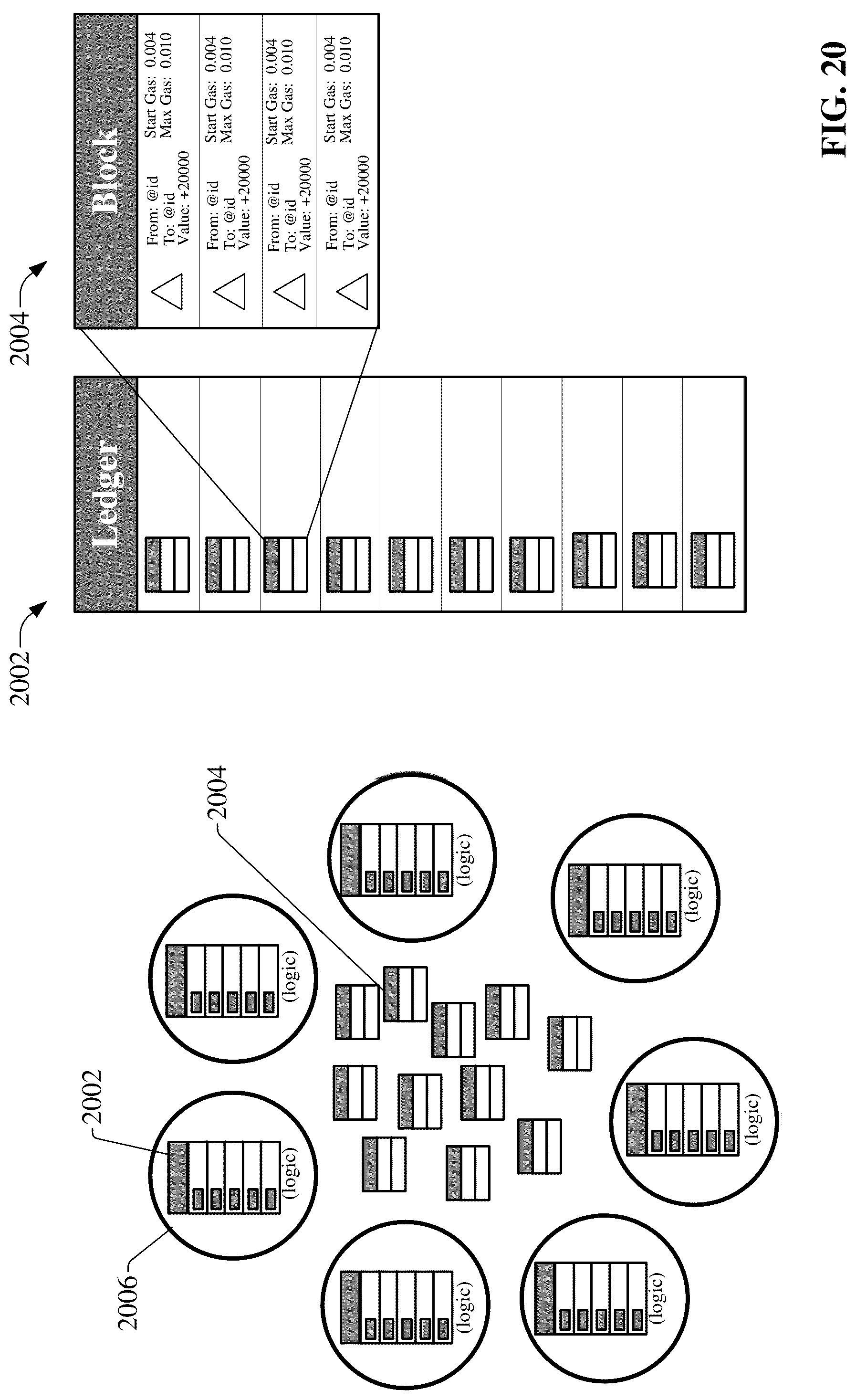 Patent US12328401 Figure 20 – Industrial blockchain enabled automation control