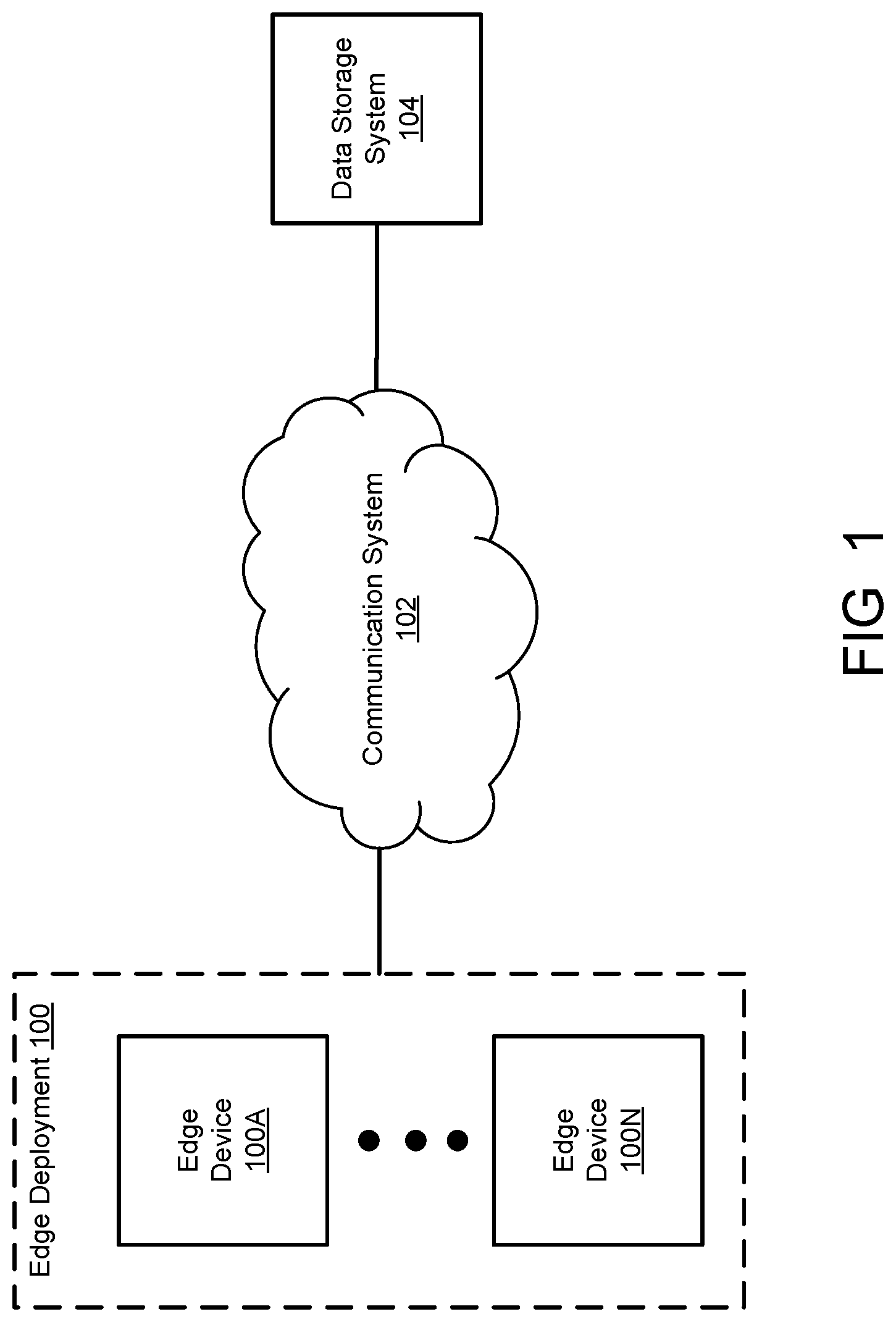 Patent US12328402 Figure 1 – Securing data transactions through a distributed ledger system
