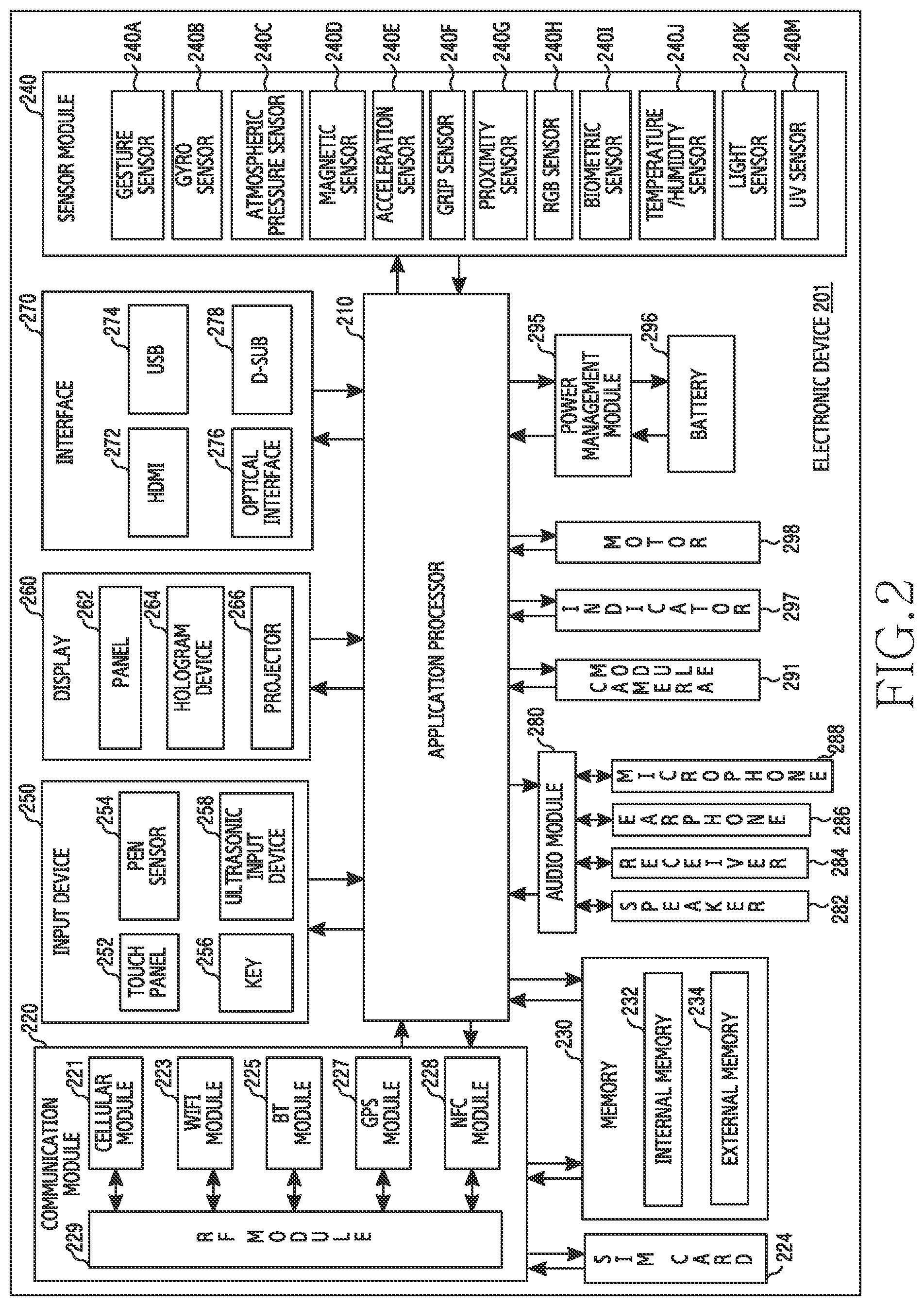 Patent US12328405 Figure 2 – Electronic device with metal frame antenna