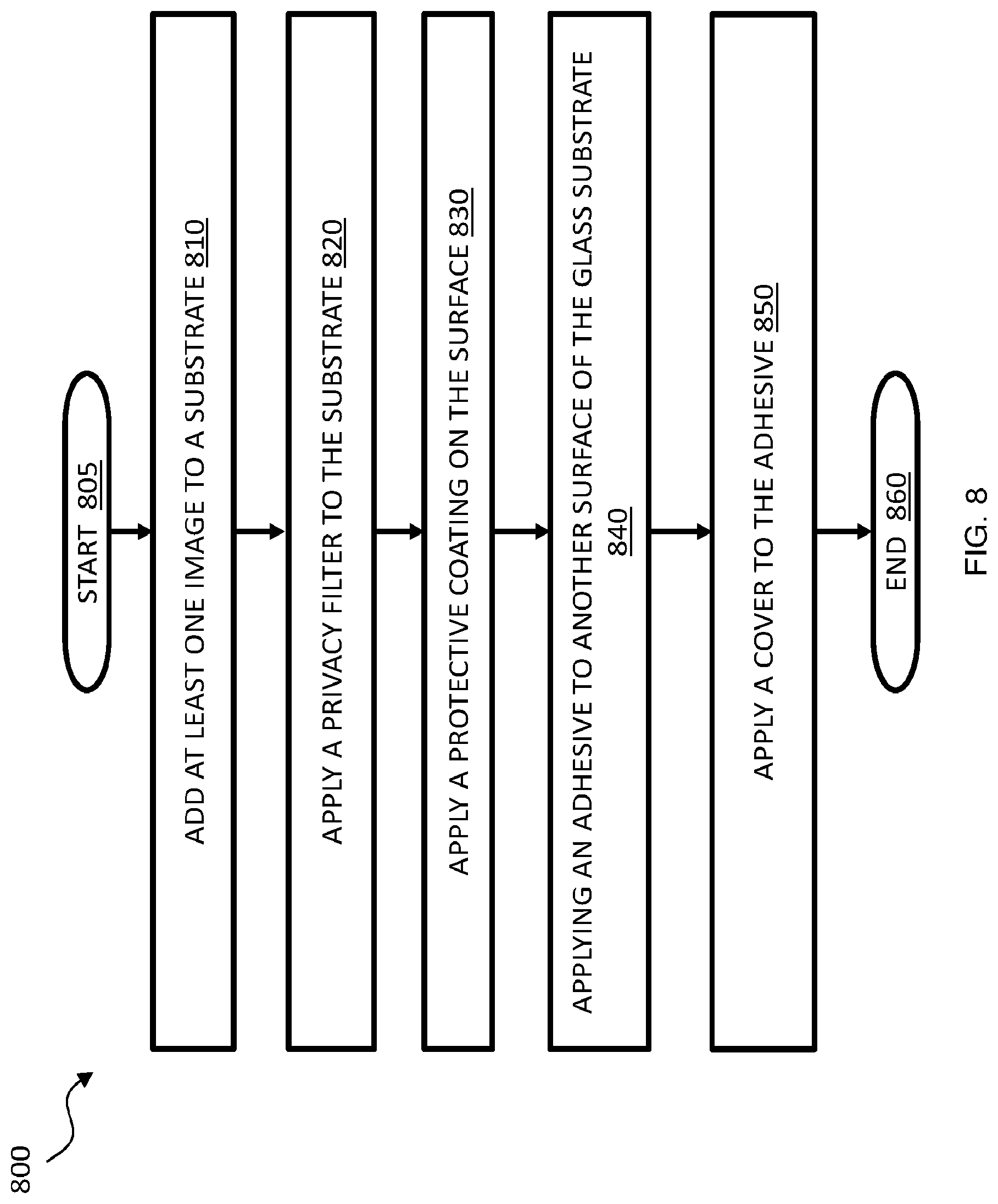 Patent US12328406 Figure 8 – Privacy screen protector having an image and a method of making thereof