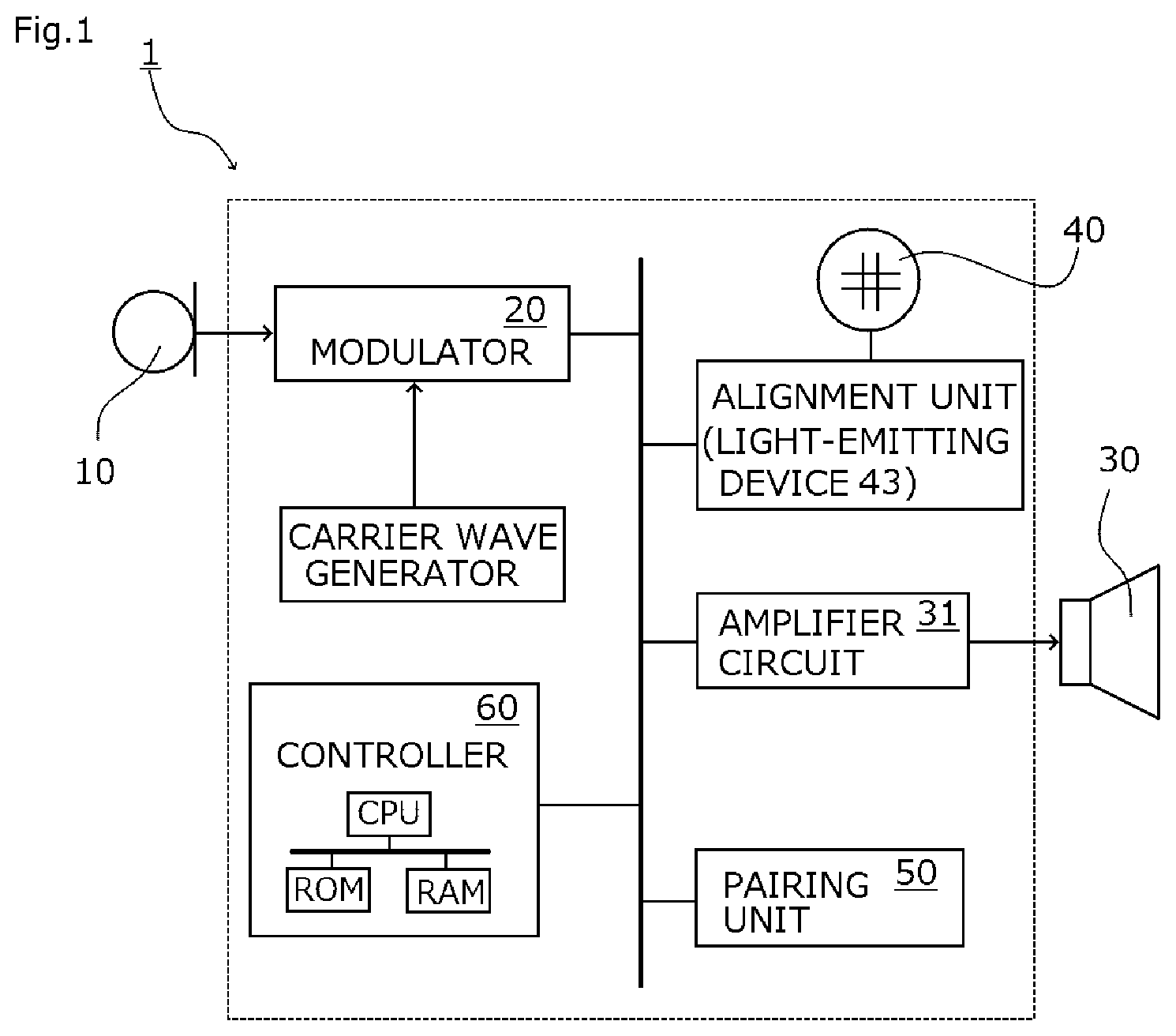 Patent US12328408 — Voice conversation apparatus — Figure 1