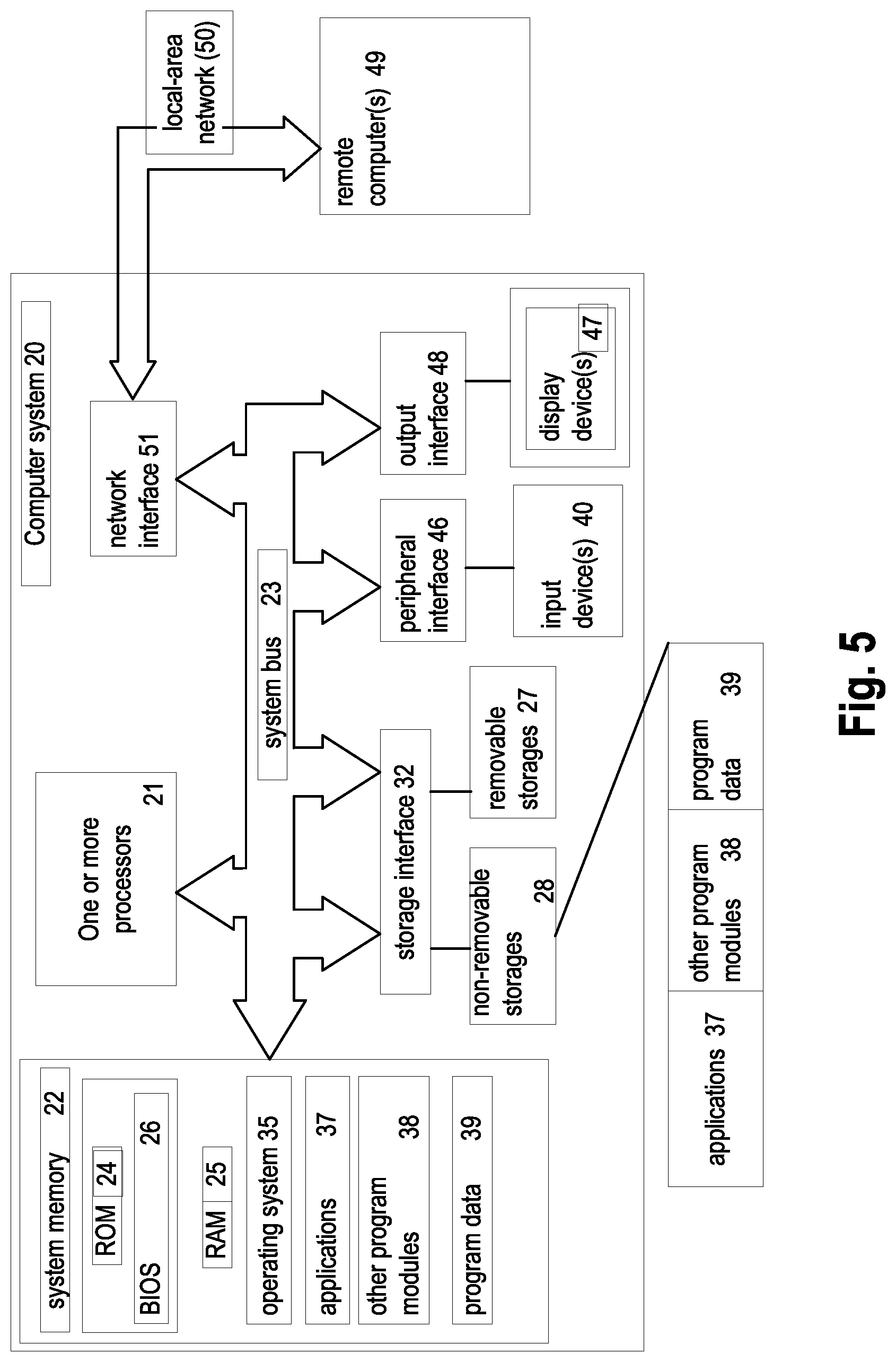 Patent US12328411 Figure 5 – System and method for recognizing undesirable calls