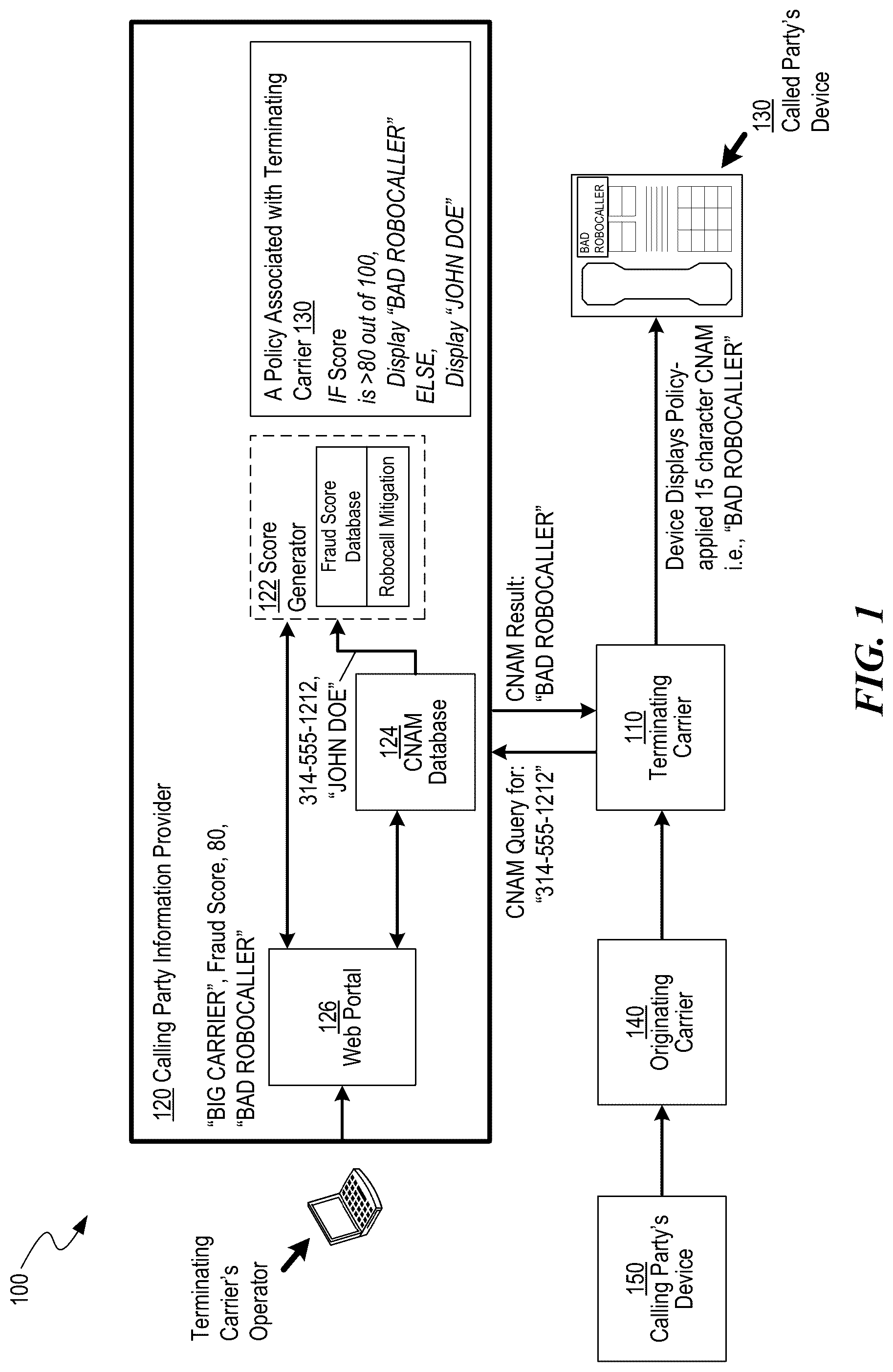 Patent US12328412 — Systems and methods for providing calling party information — Figure 1