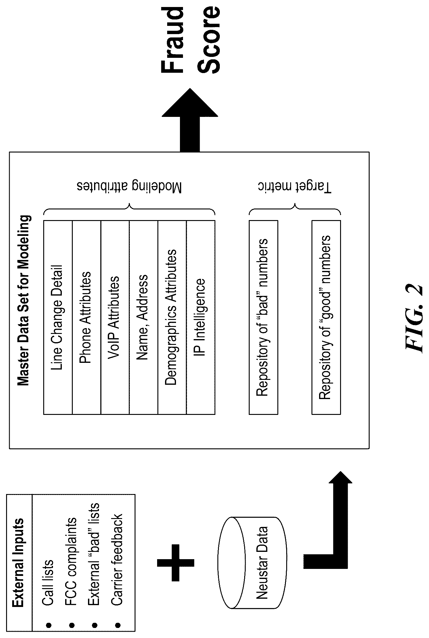 Patent US12328412 Figure 2 – Systems and methods for providing calling party information