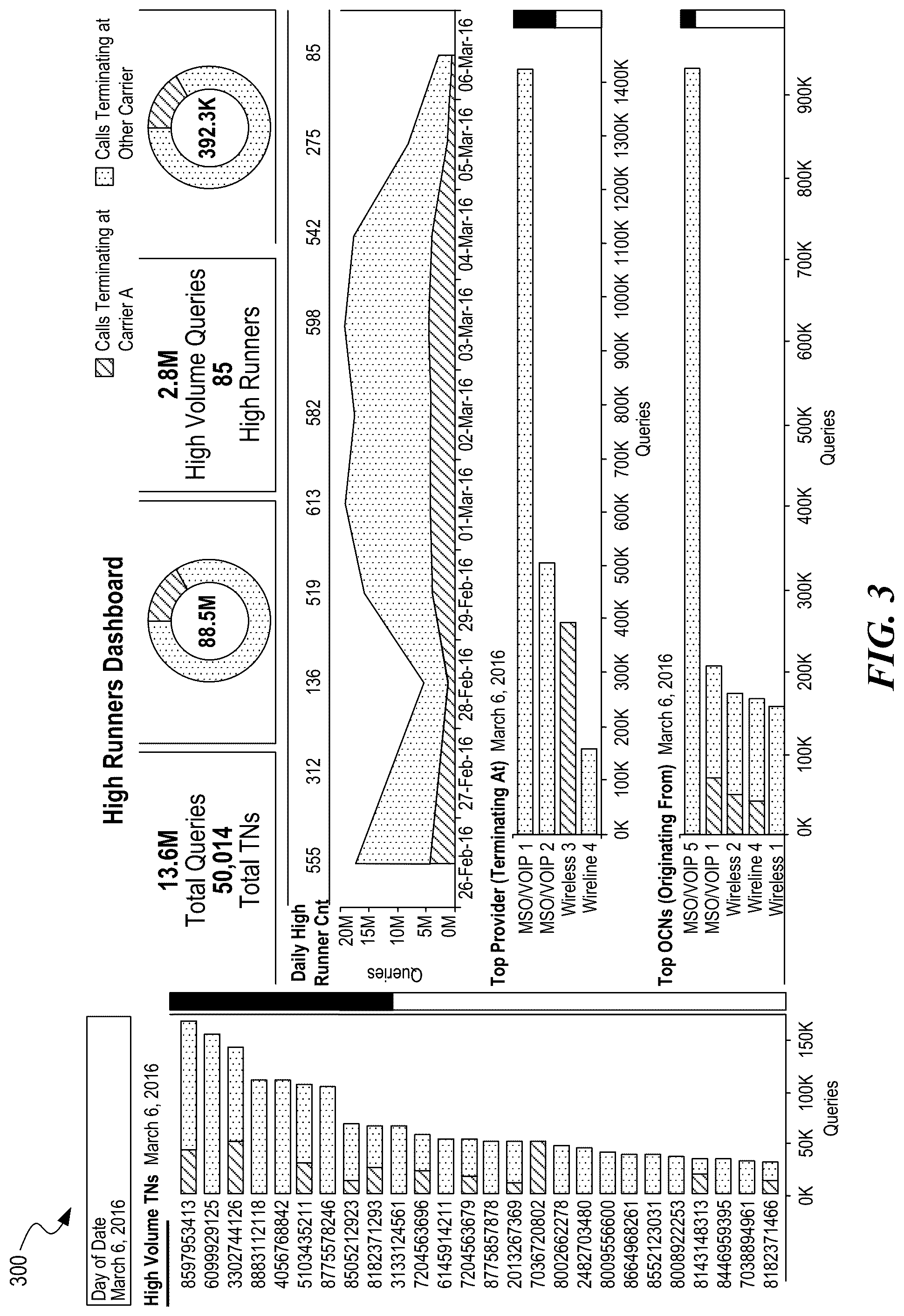 Patent US12328412 Figure 3 – Systems and methods for providing calling party information