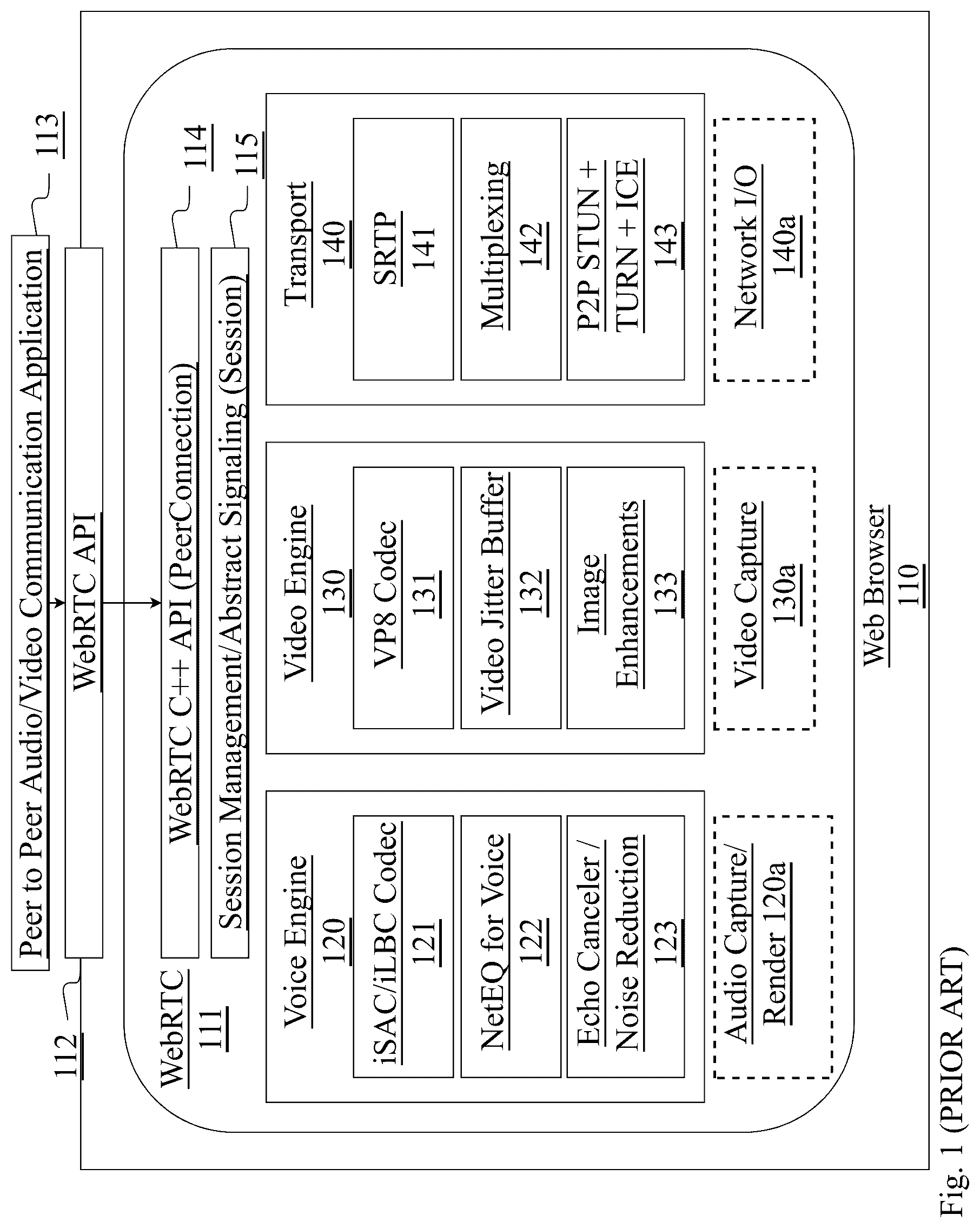 Patent US12328414 Figure 1 – Monitoring and testing of web real-time communications (WebRTC) sessions