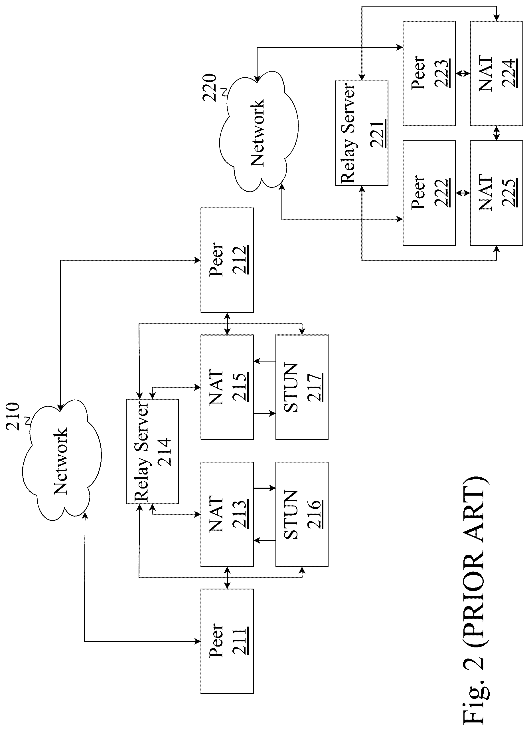 Patent US12328414 Figure 2 – Monitoring and testing of web real-time communications (WebRTC) sessions