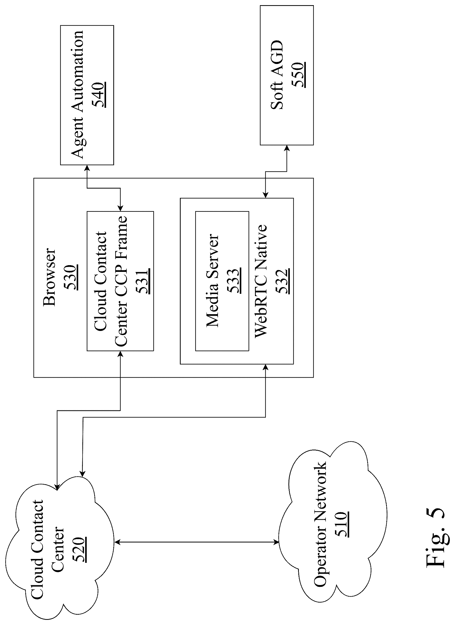 Patent US12328414 Figure 5 – Monitoring and testing of web real-time communications (WebRTC) sessions