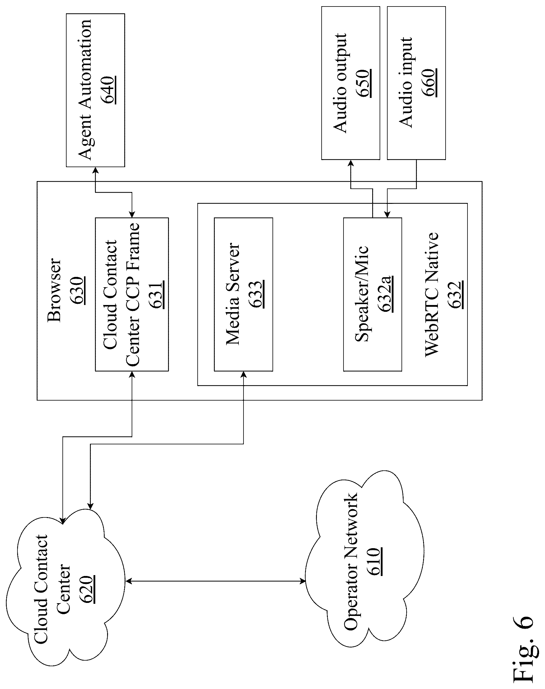 Patent US12328414 Figure 6 – Monitoring and testing of web real-time communications (WebRTC) sessions