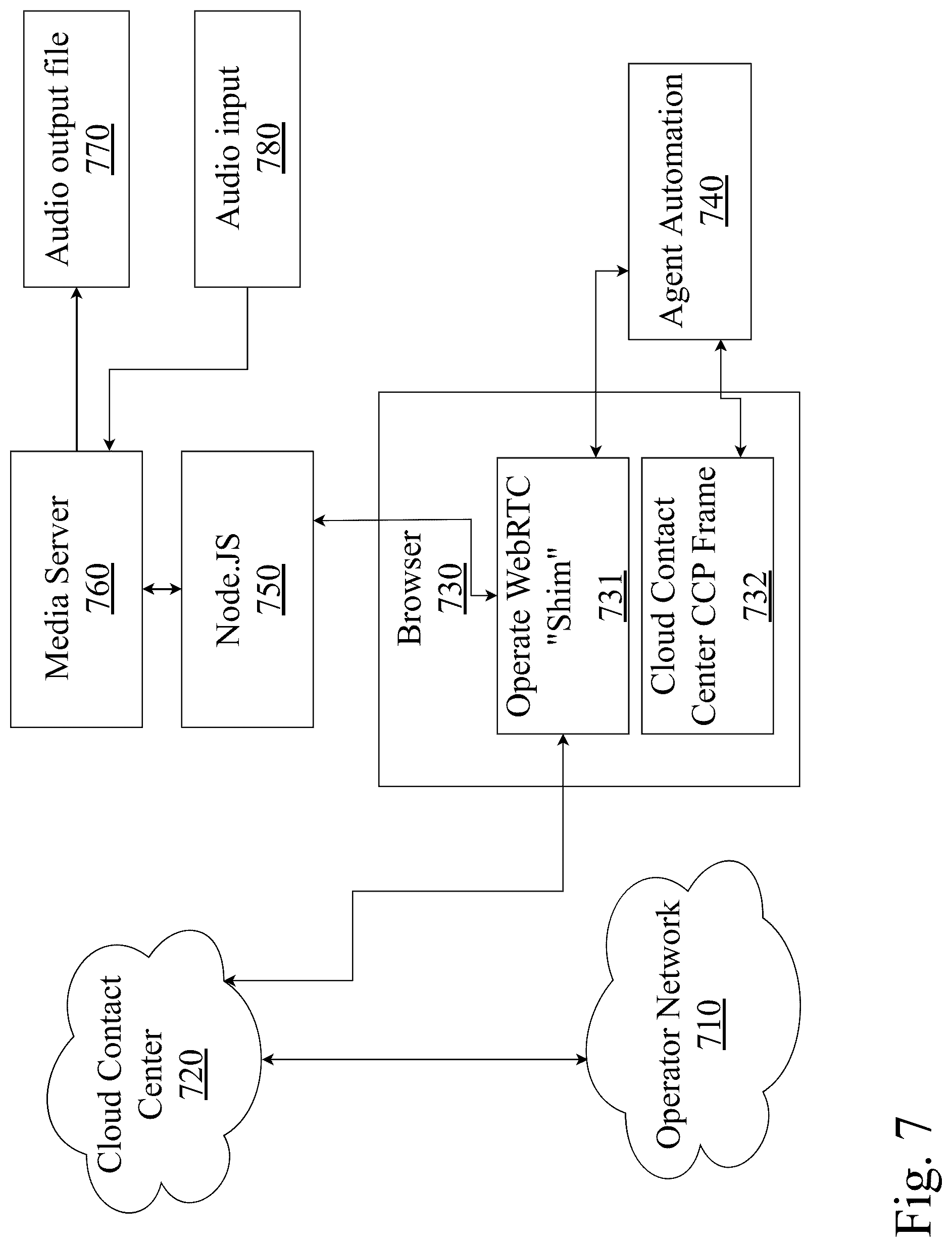 Patent US12328414 Figure 7 – Monitoring and testing of web real-time communications (WebRTC) sessions