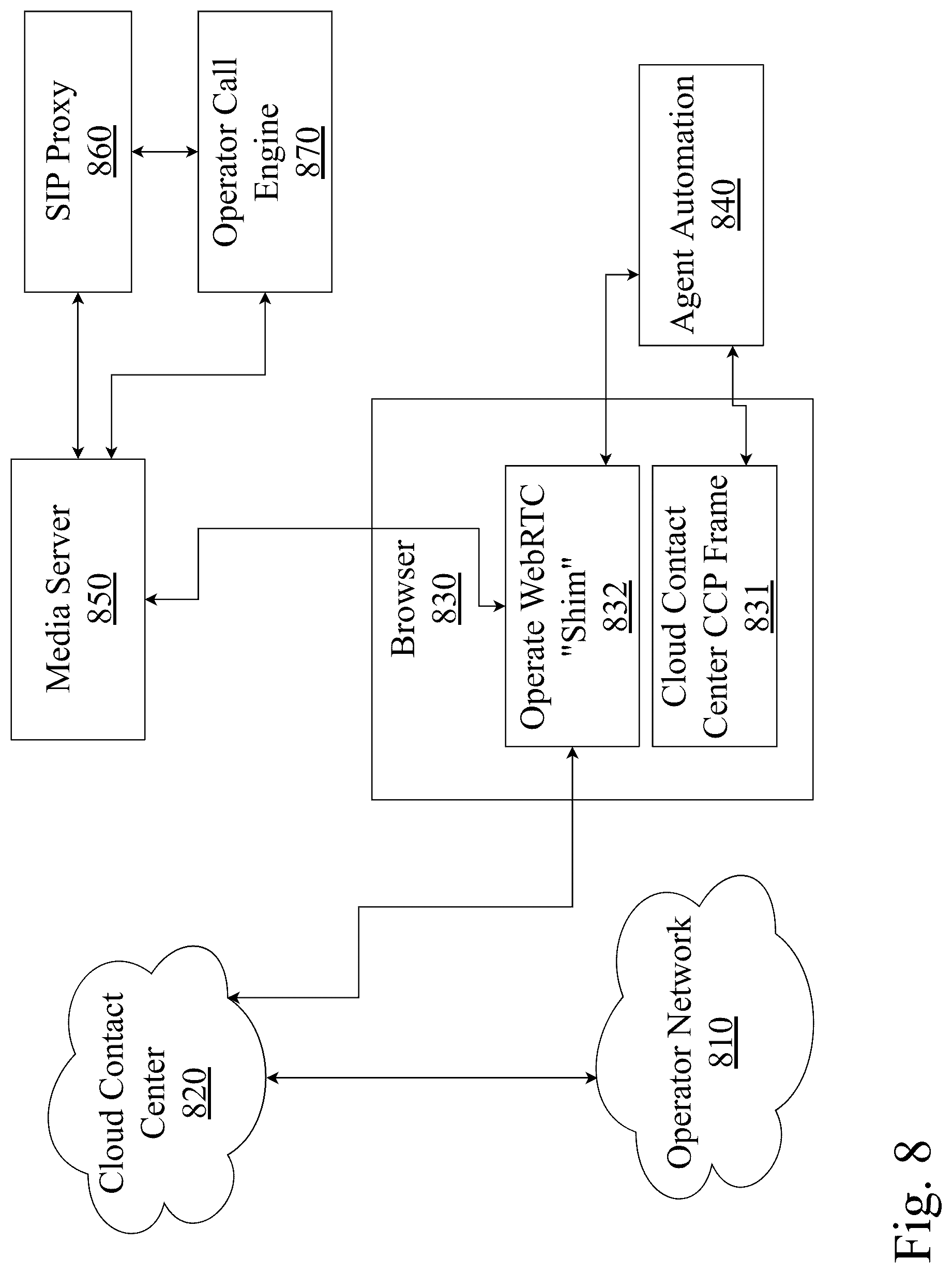 Patent US12328414 Figure 8 – Monitoring and testing of web real-time communications (WebRTC) sessions