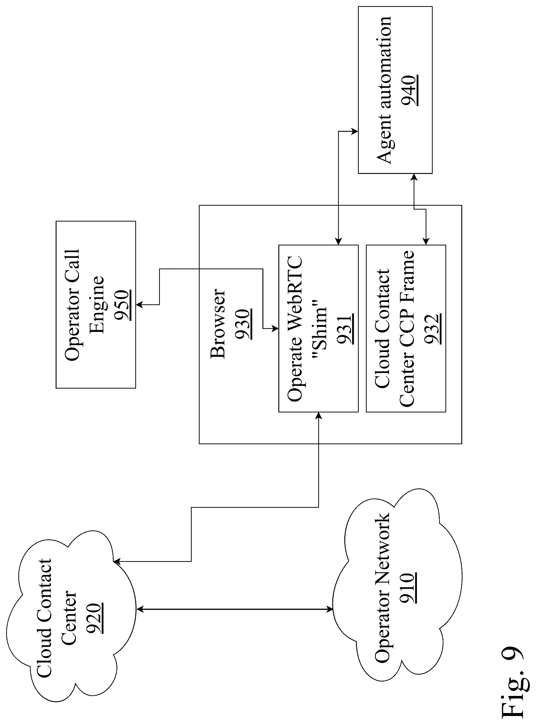 Patent US12328414 Figure 9 – Monitoring and testing of web real-time communications (WebRTC) sessions