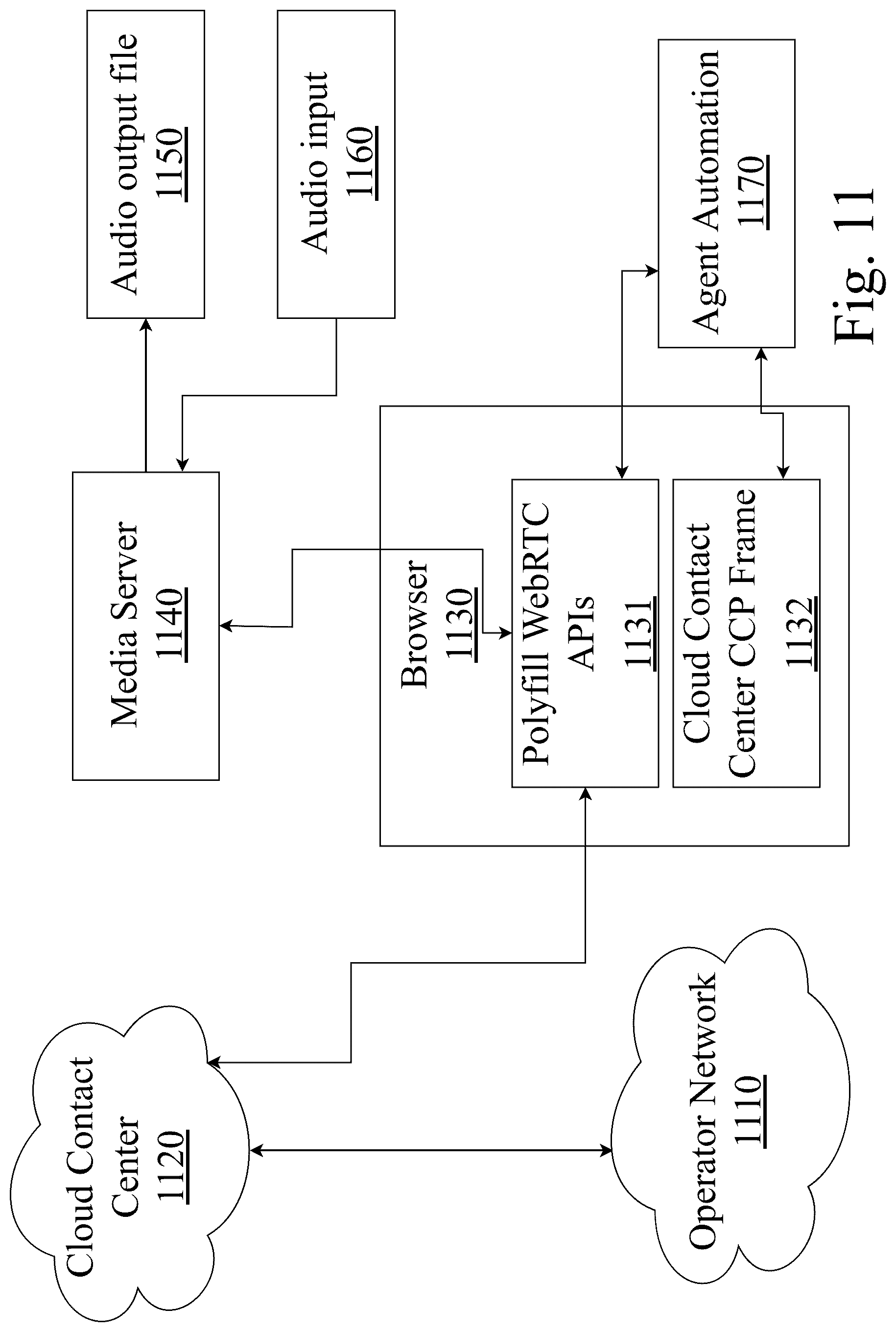 Patent US12328414 Figure 11 – Monitoring and testing of web real-time communications (WebRTC) sessions