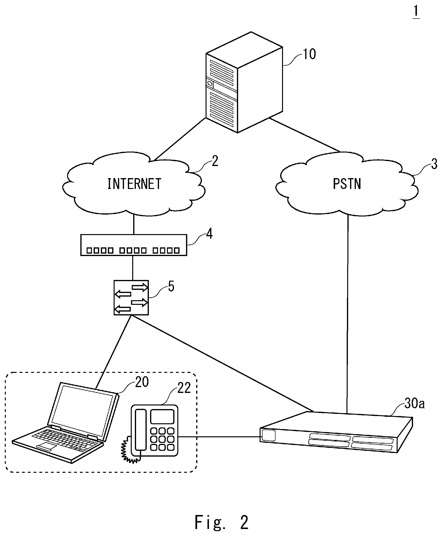 Patent US12328415 Figure 2 – Telephone relay device, teleconference server, teleconference system, telephone relay method, and program