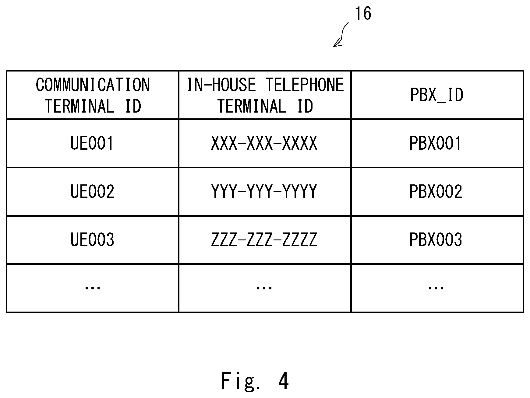Patent US12328415 Figure 4 – Telephone relay device, teleconference server, teleconference system, telephone relay method, and program
