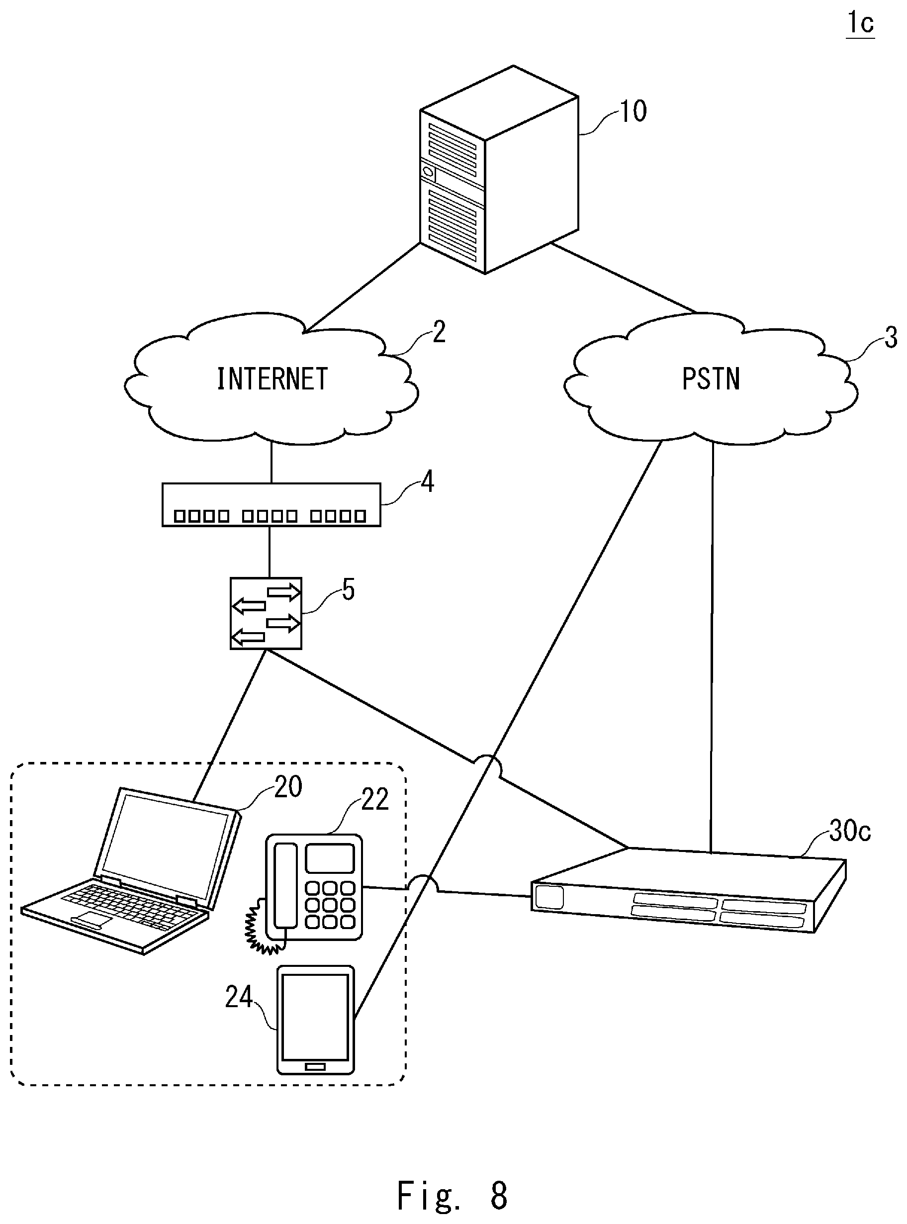 Patent US12328415 Figure 8 – Telephone relay device, teleconference server, teleconference system, telephone relay method, and program