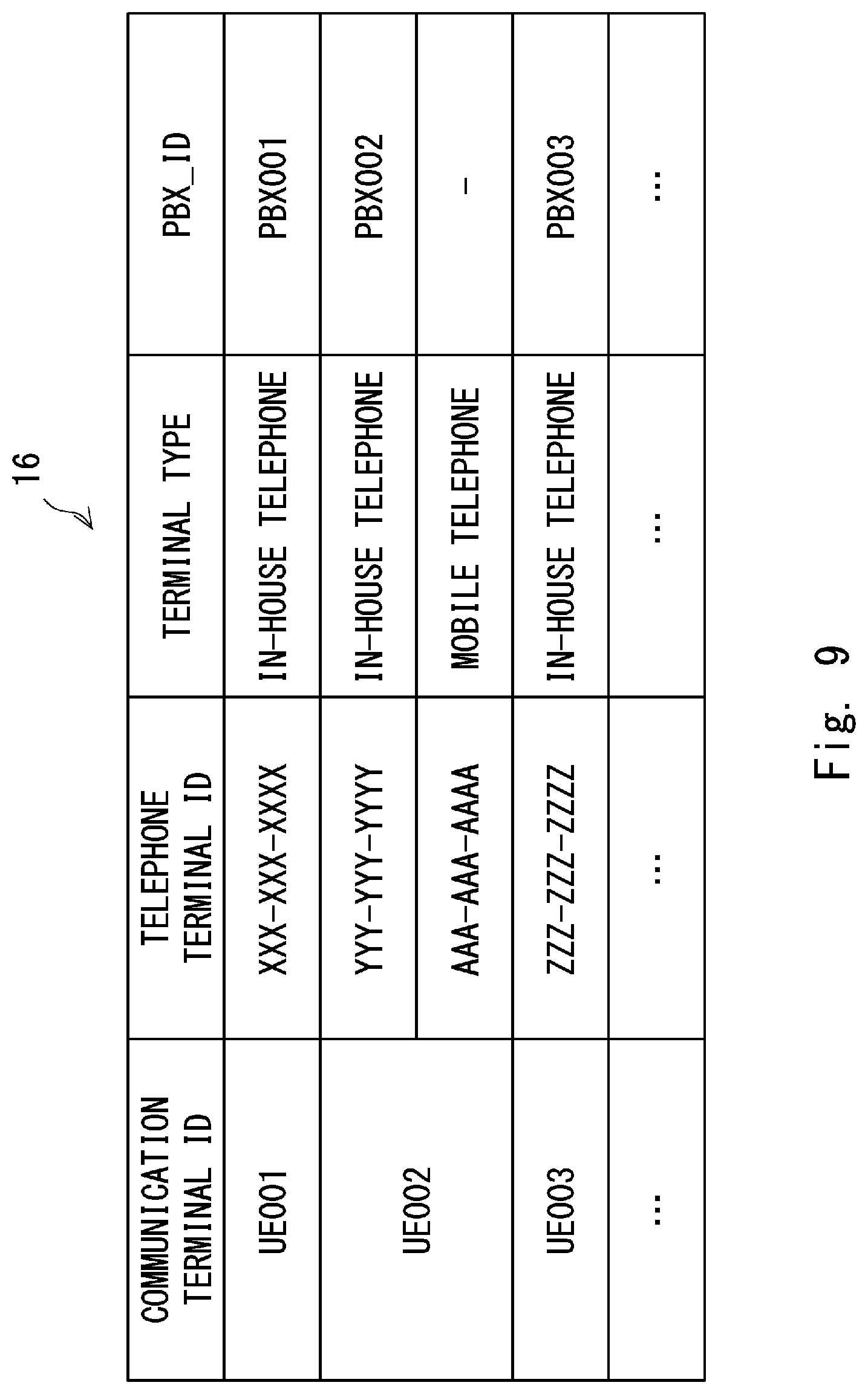Patent US12328415 Figure 9 – Telephone relay device, teleconference server, teleconference system, telephone relay method, and program