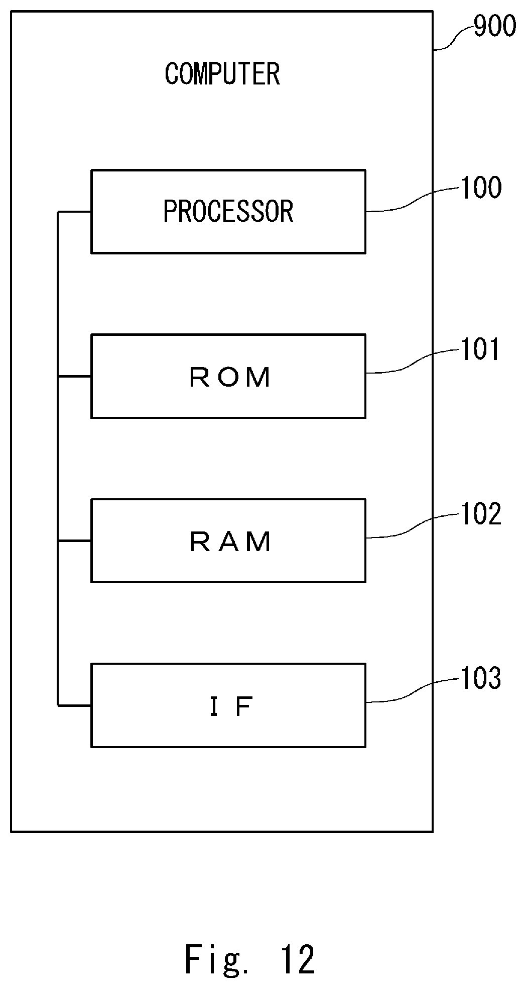 Patent US12328415 Figure 12 – Telephone relay device, teleconference server, teleconference system, telephone relay method, and program