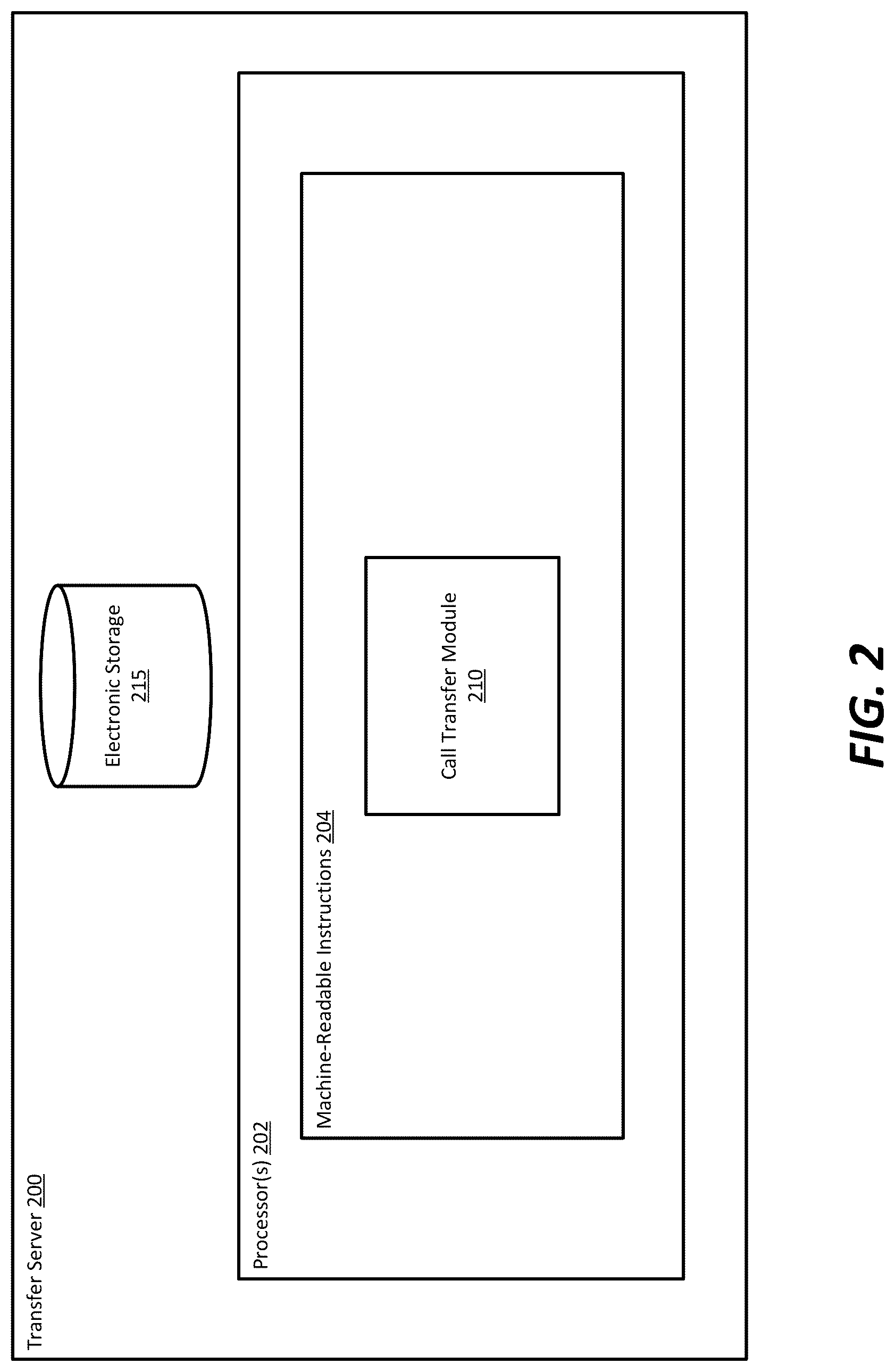 Patent US12328416 Figure 5 – Method for rerouting communication in a unified communications network