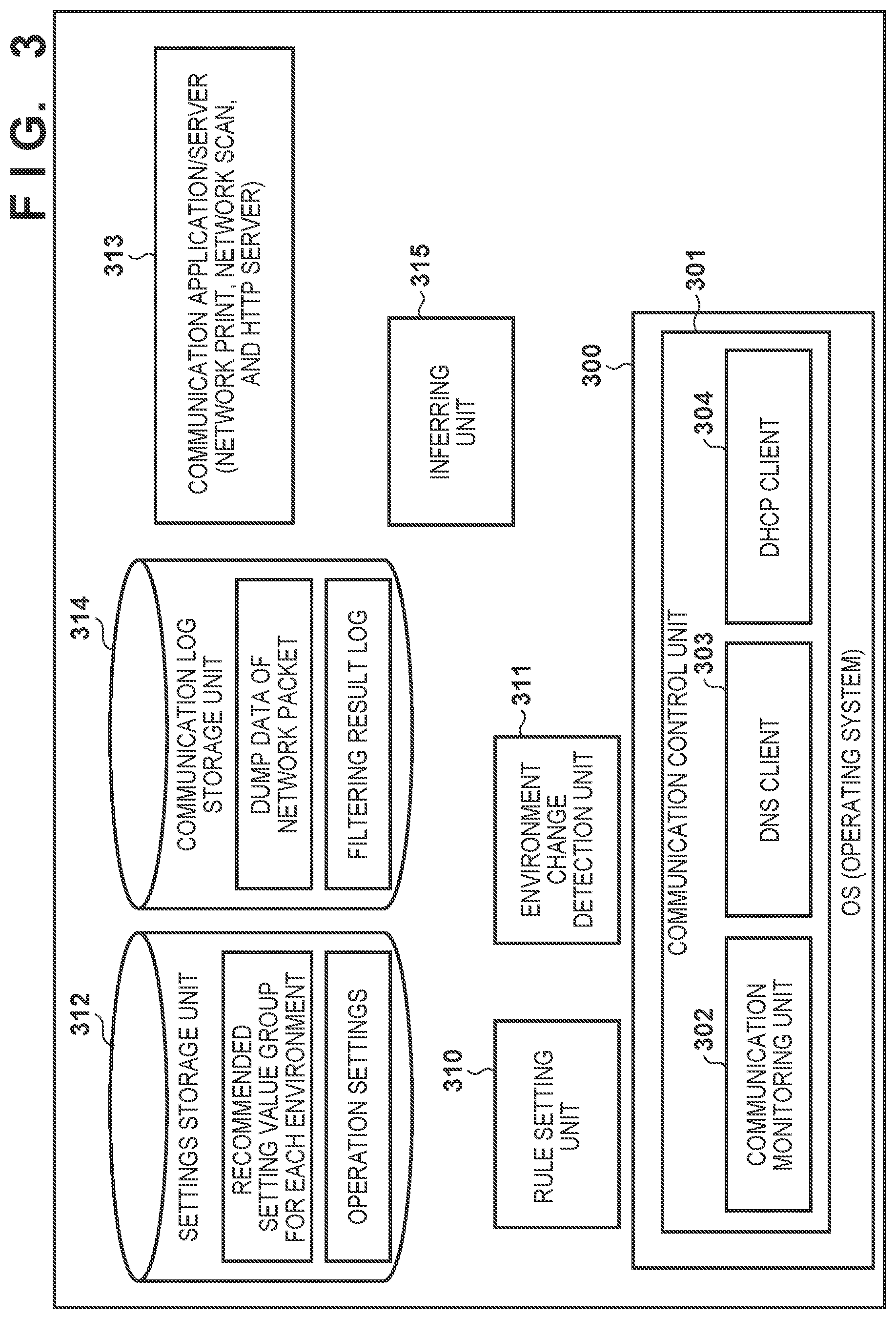 Patent US12328417 Figure 3 – Image processing apparatus, control method therefor, and medium