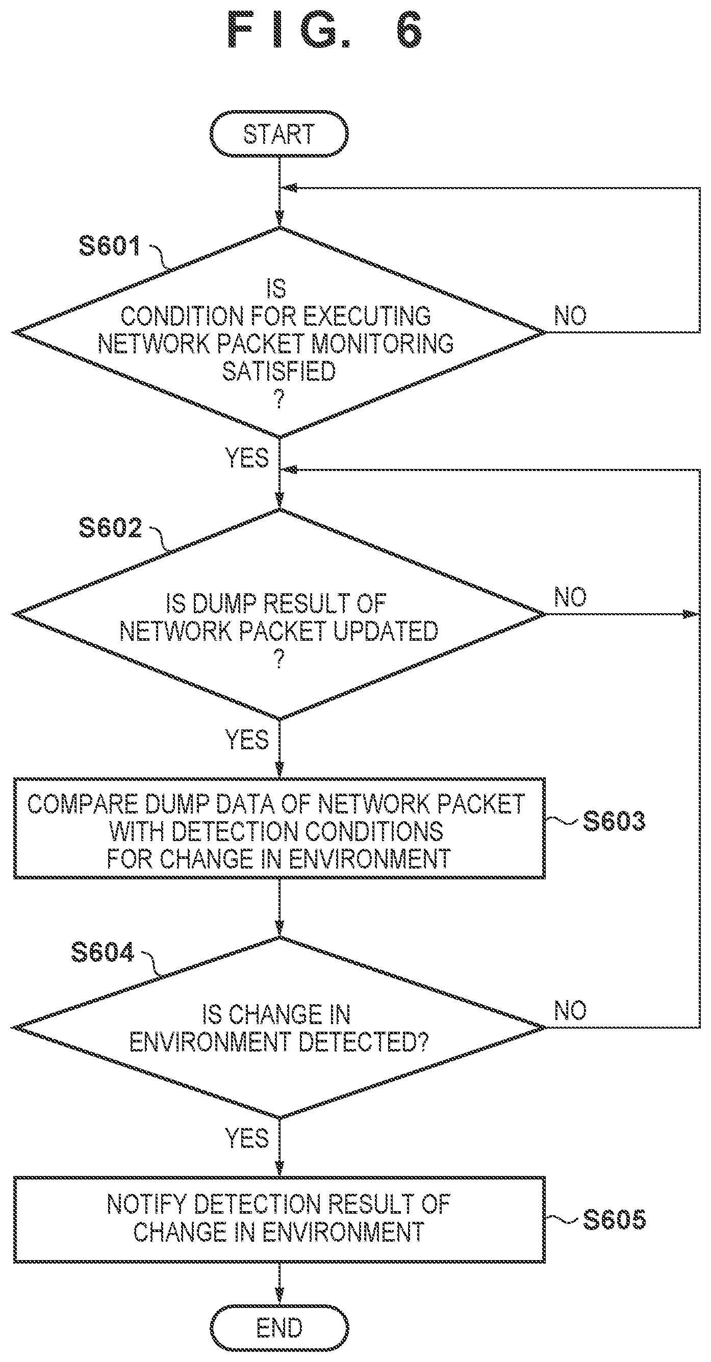 Patent US12328417 Figure 6 – Image processing apparatus, control method therefor, and medium
