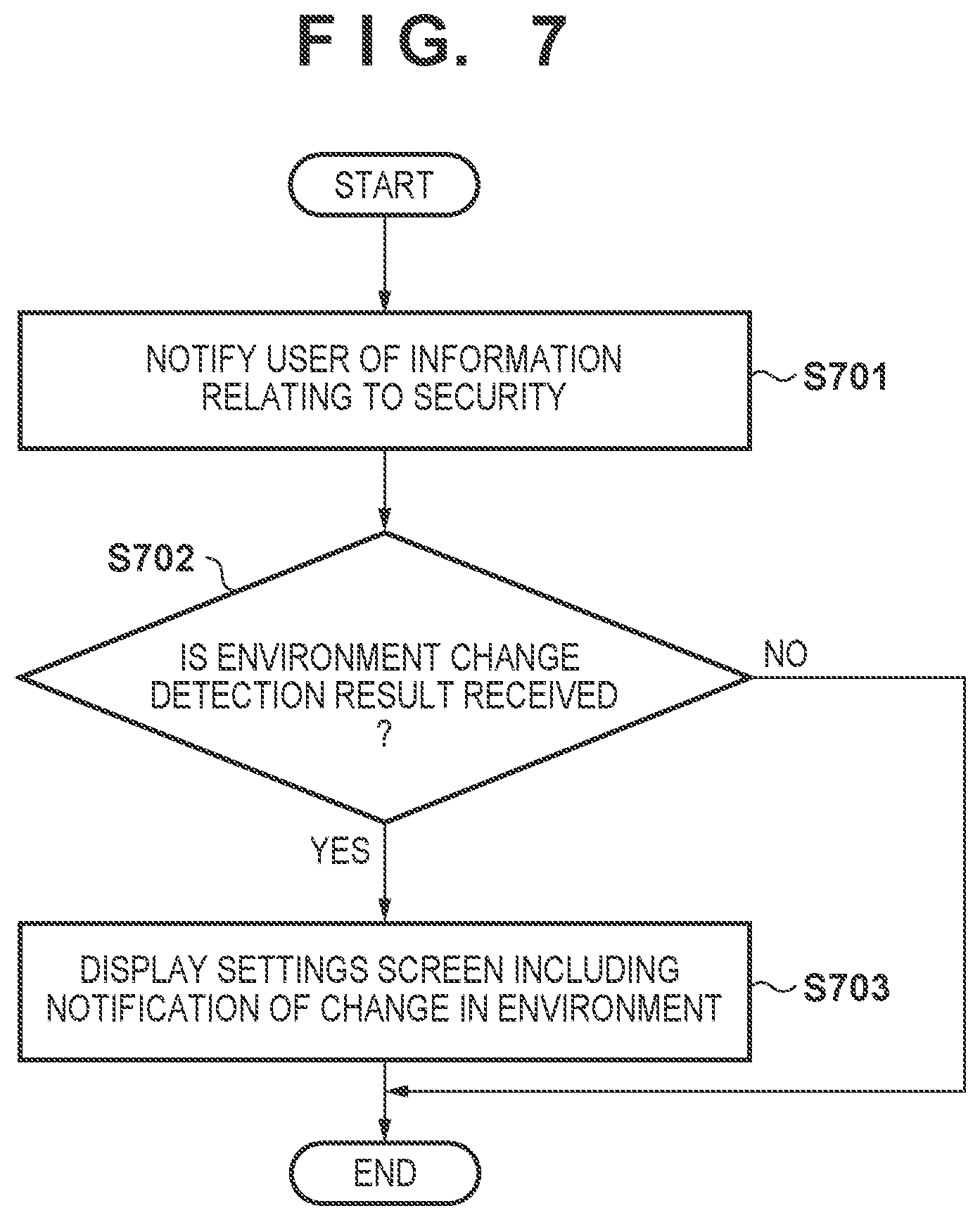 Patent US12328417 Figure 7 – Image processing apparatus, control method therefor, and medium