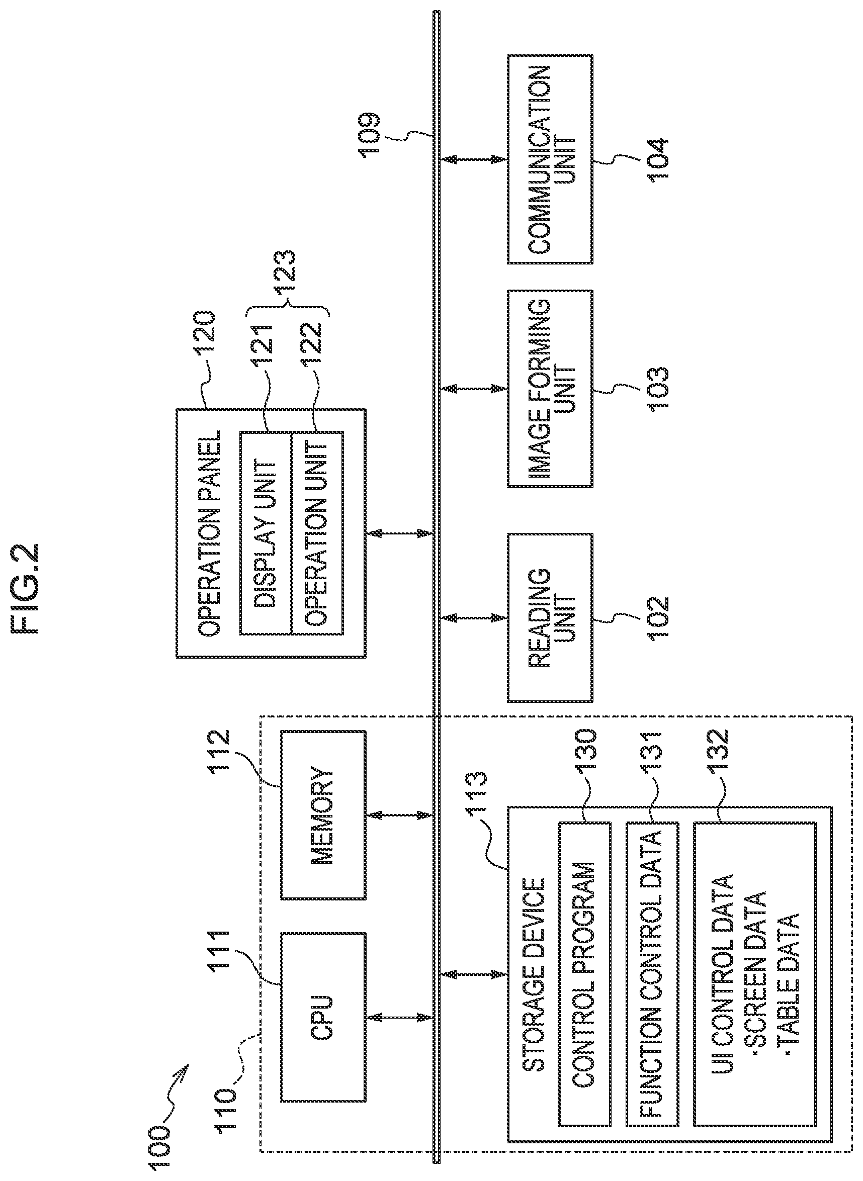Patent US12328419 Figure 2 – Control device and recording medium