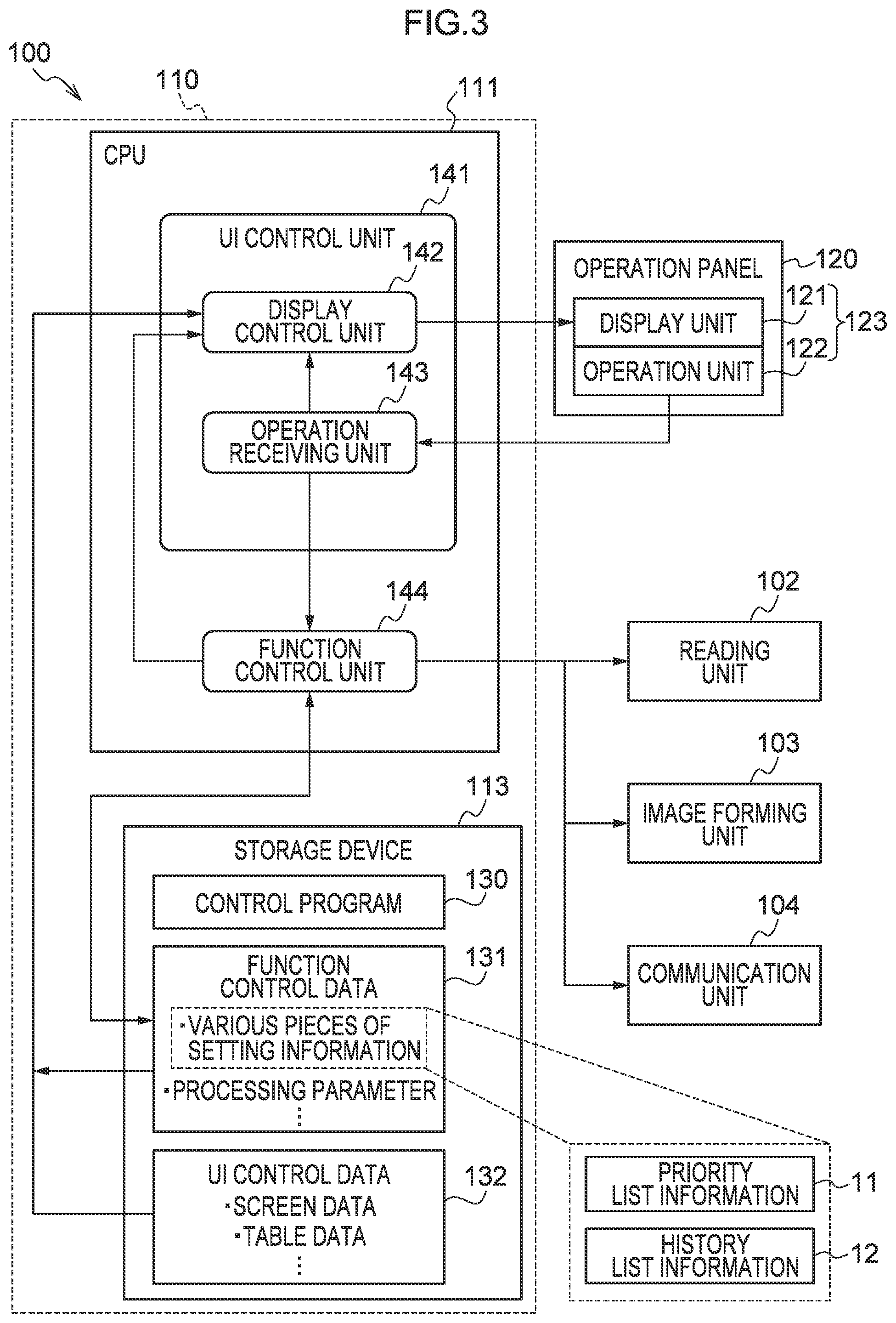 Patent US12328419 Figure 3 – Control device and recording medium