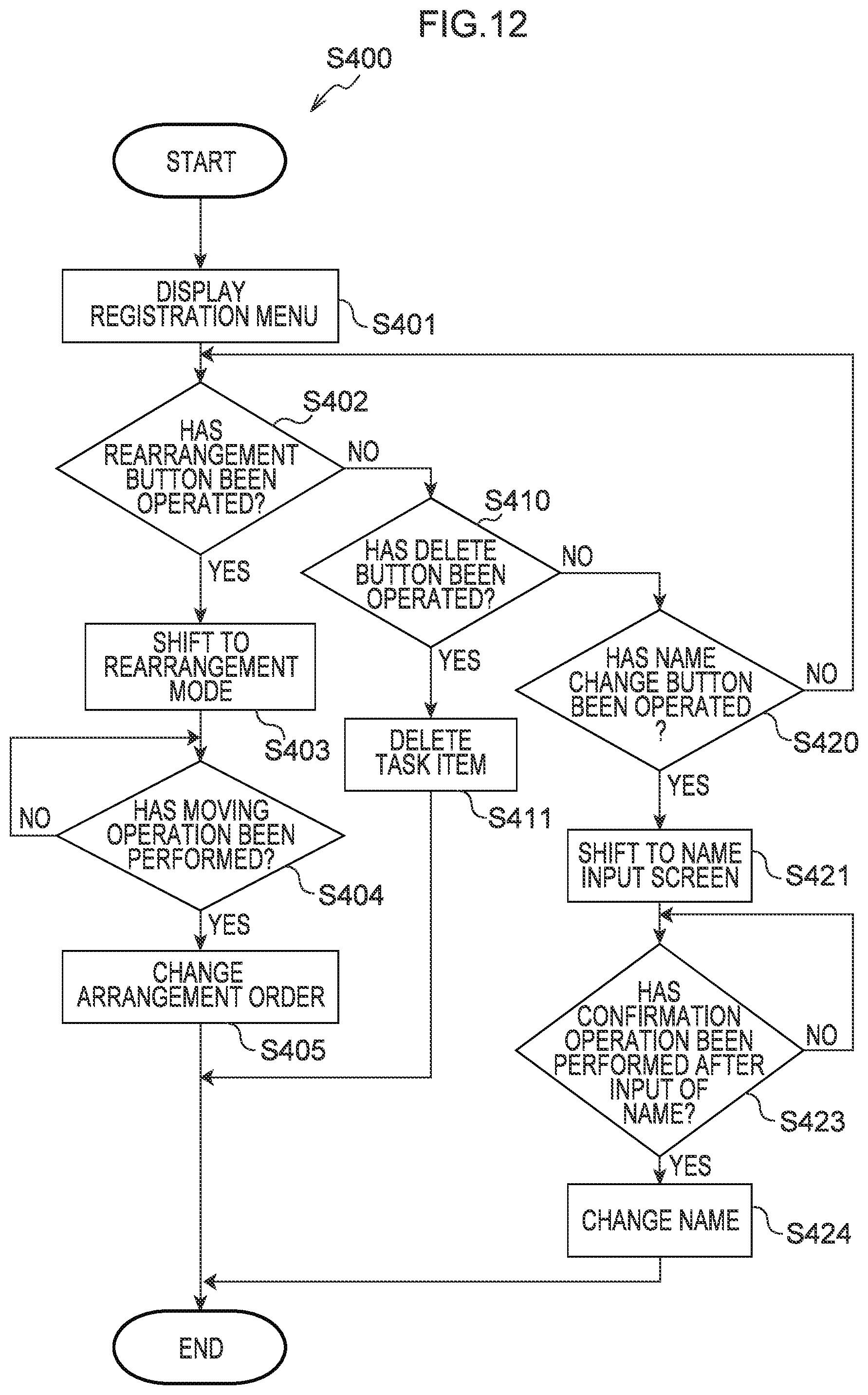 Patent US12328419 Figure 12 – Control device and recording medium
