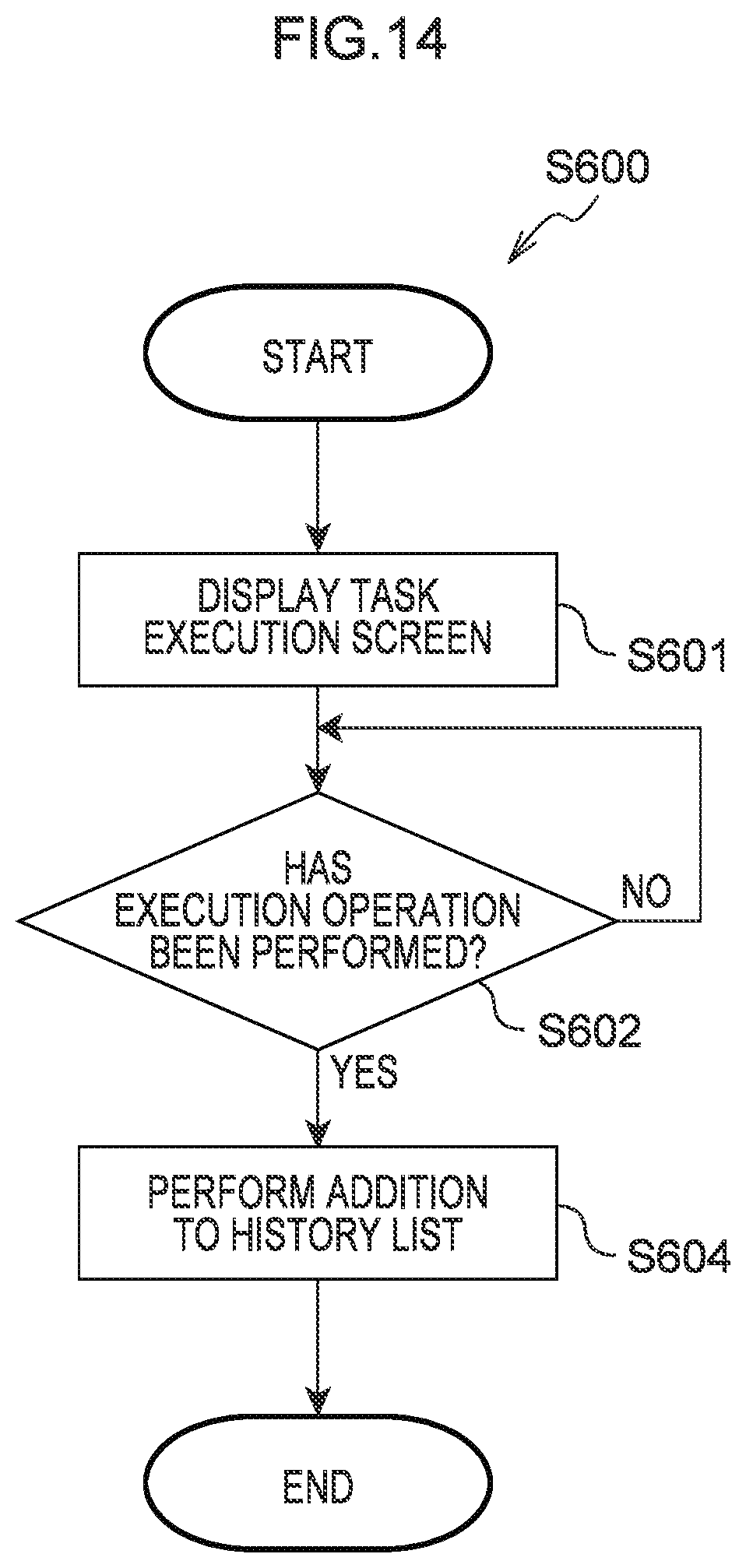 Patent US12328419 Figure 14 – Control device and recording medium