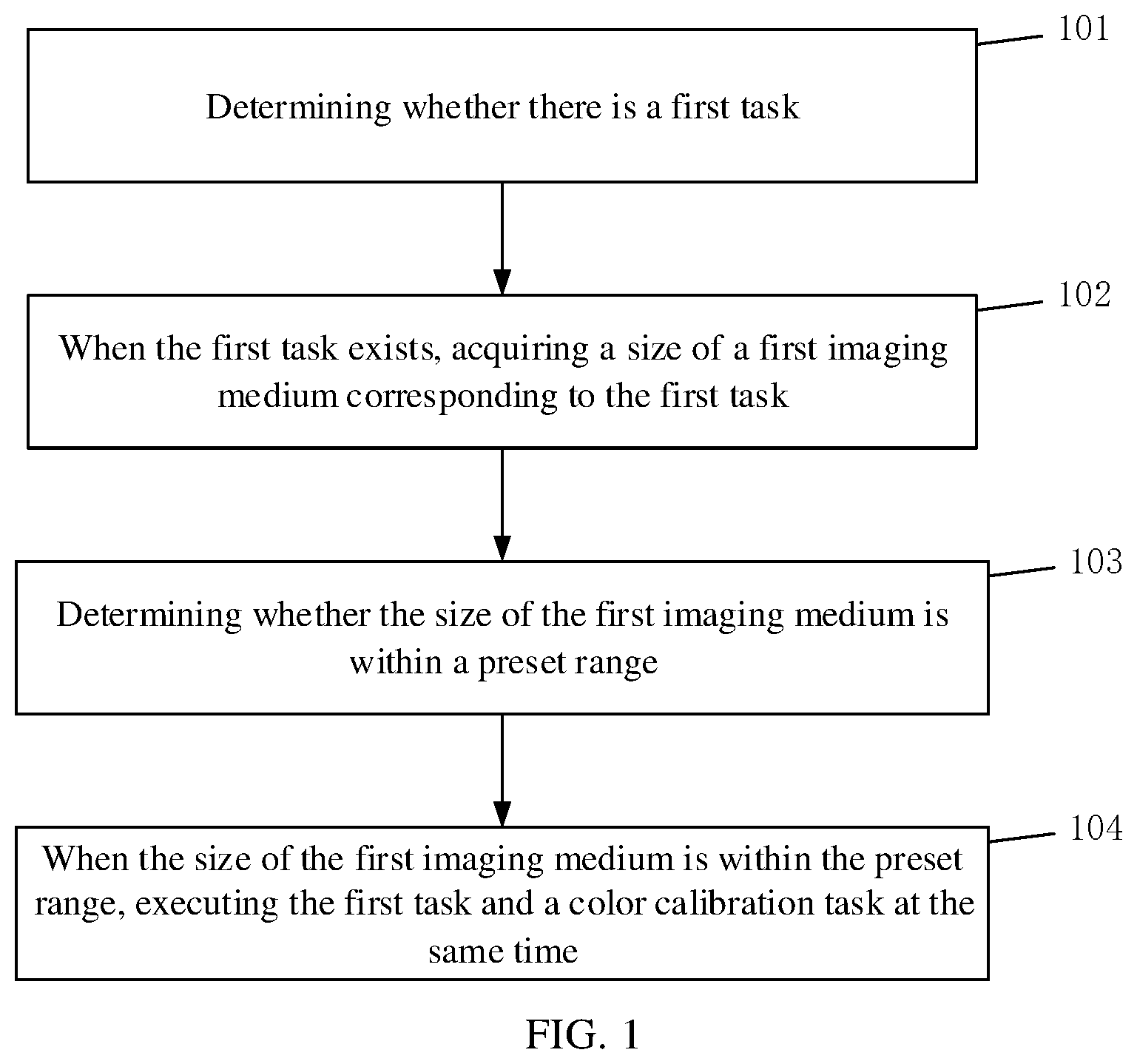 Patent US12328422 Figure 1 – Color calibration method, image-forming device, and computer-readable storage medium